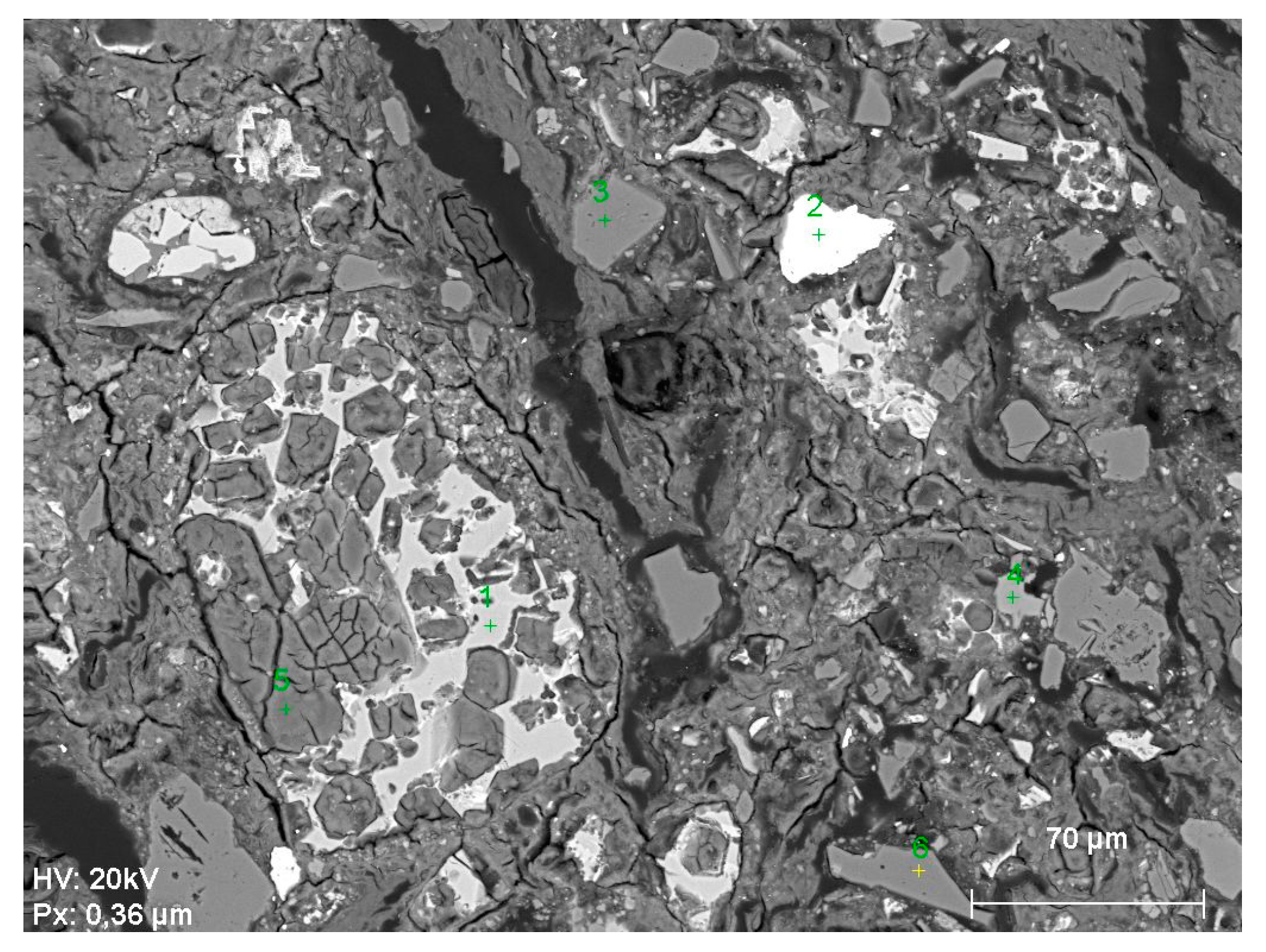Materials 13 00324 g0a1 Materials 13 00324 g0a1