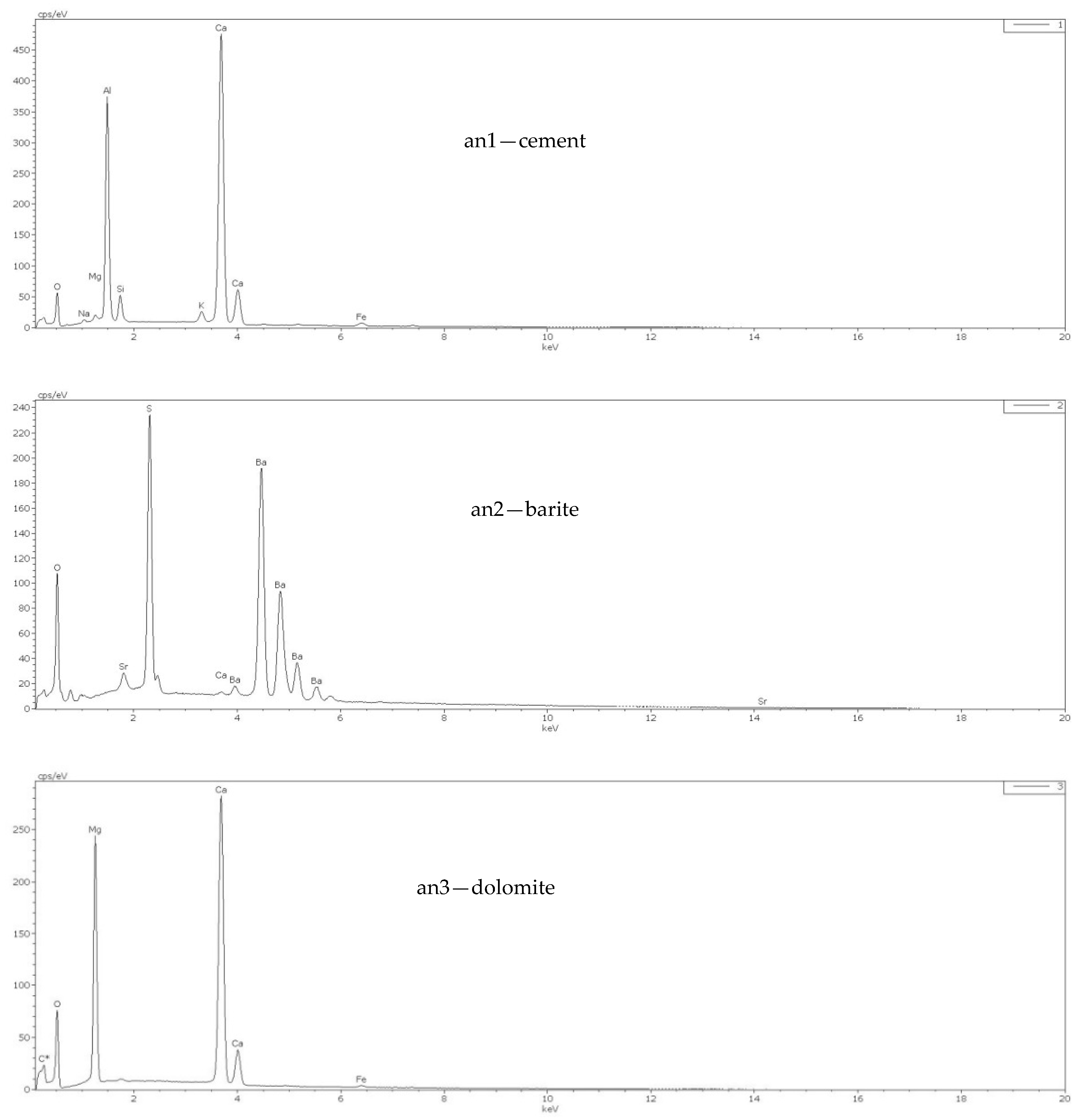 Materials 13 00324 g0a2a Materials 13 00324 g0a2a