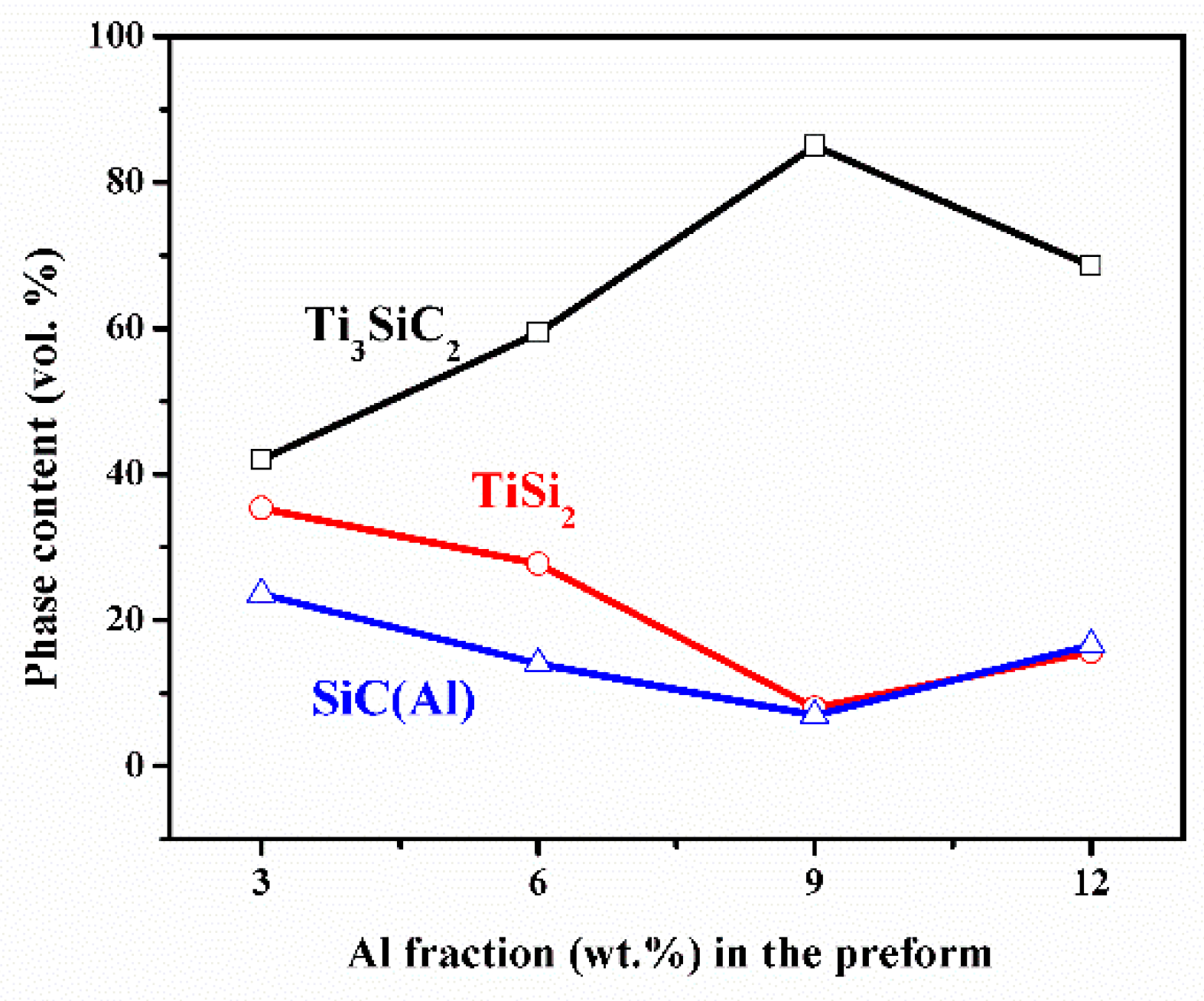 Materials 13 00328 g005