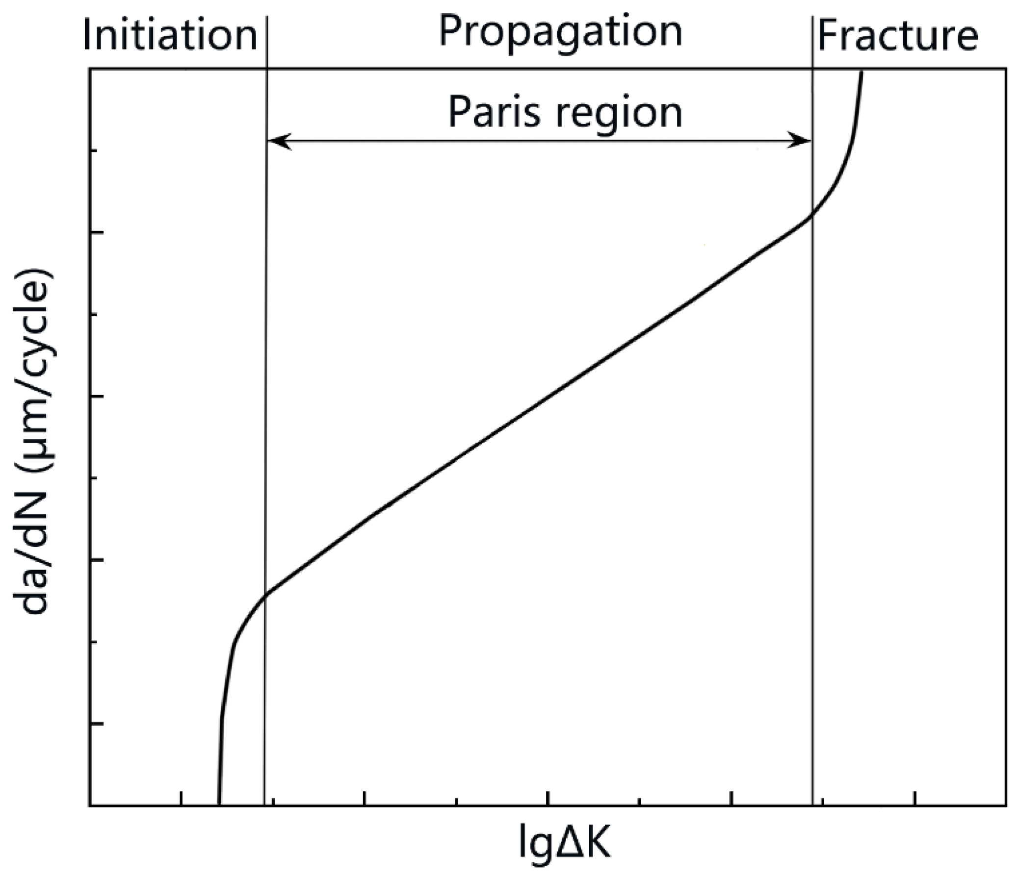 Materials 13 00330 g001 Materials 13 00330 g001