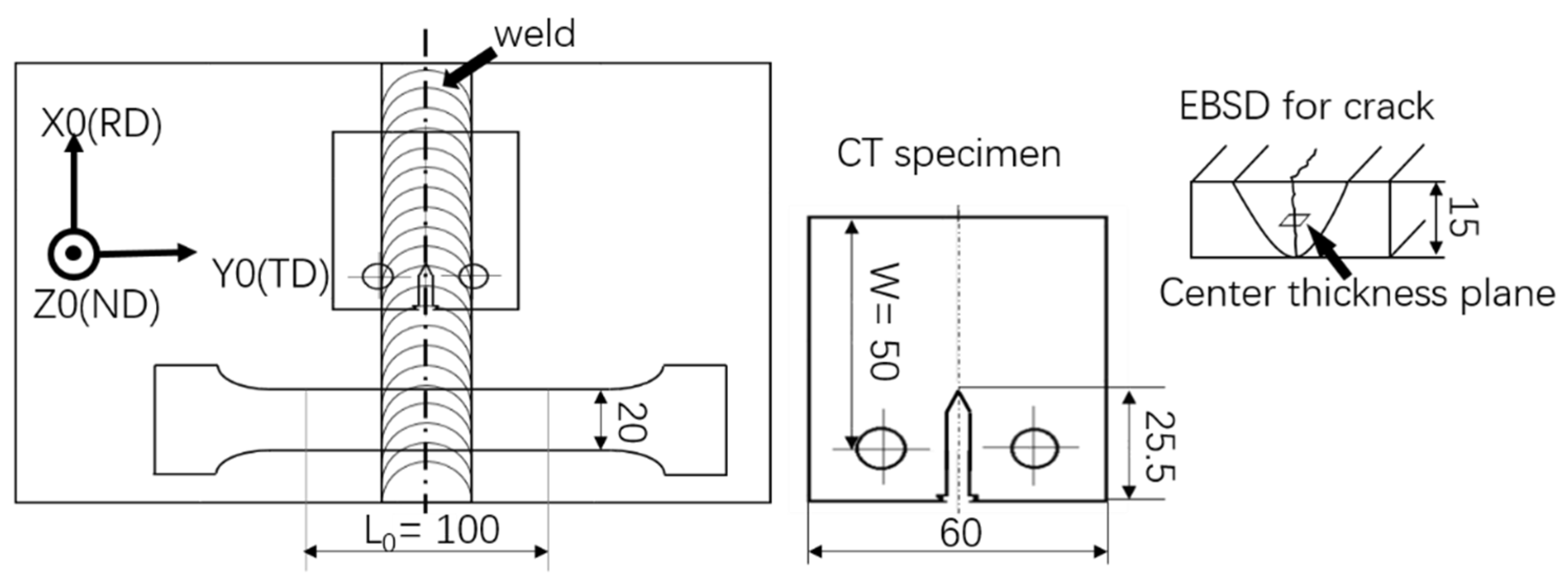 Materials 13 00330 g002 Materials 13 00330 g002