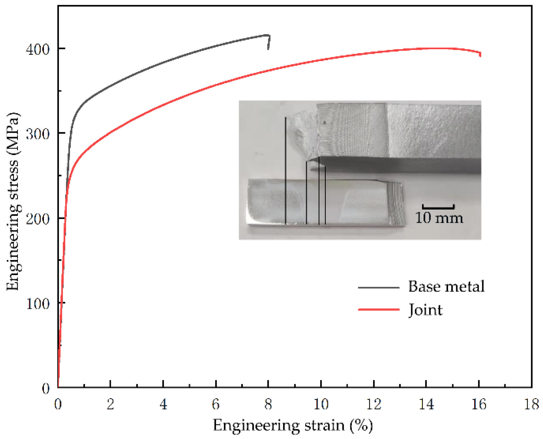 Materials 13 00330 g005 Materials 13 00330 g005