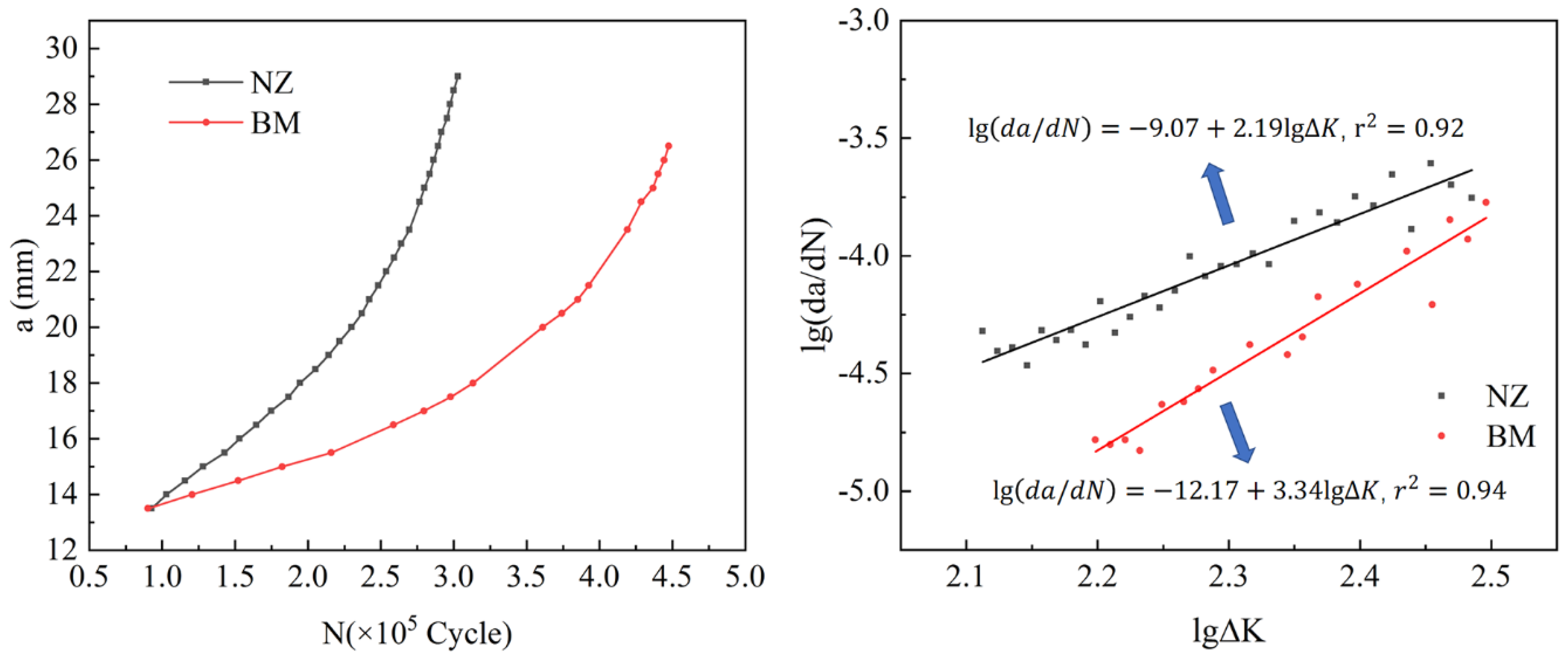 Materials 13 00330 g006 Materials 13 00330 g006