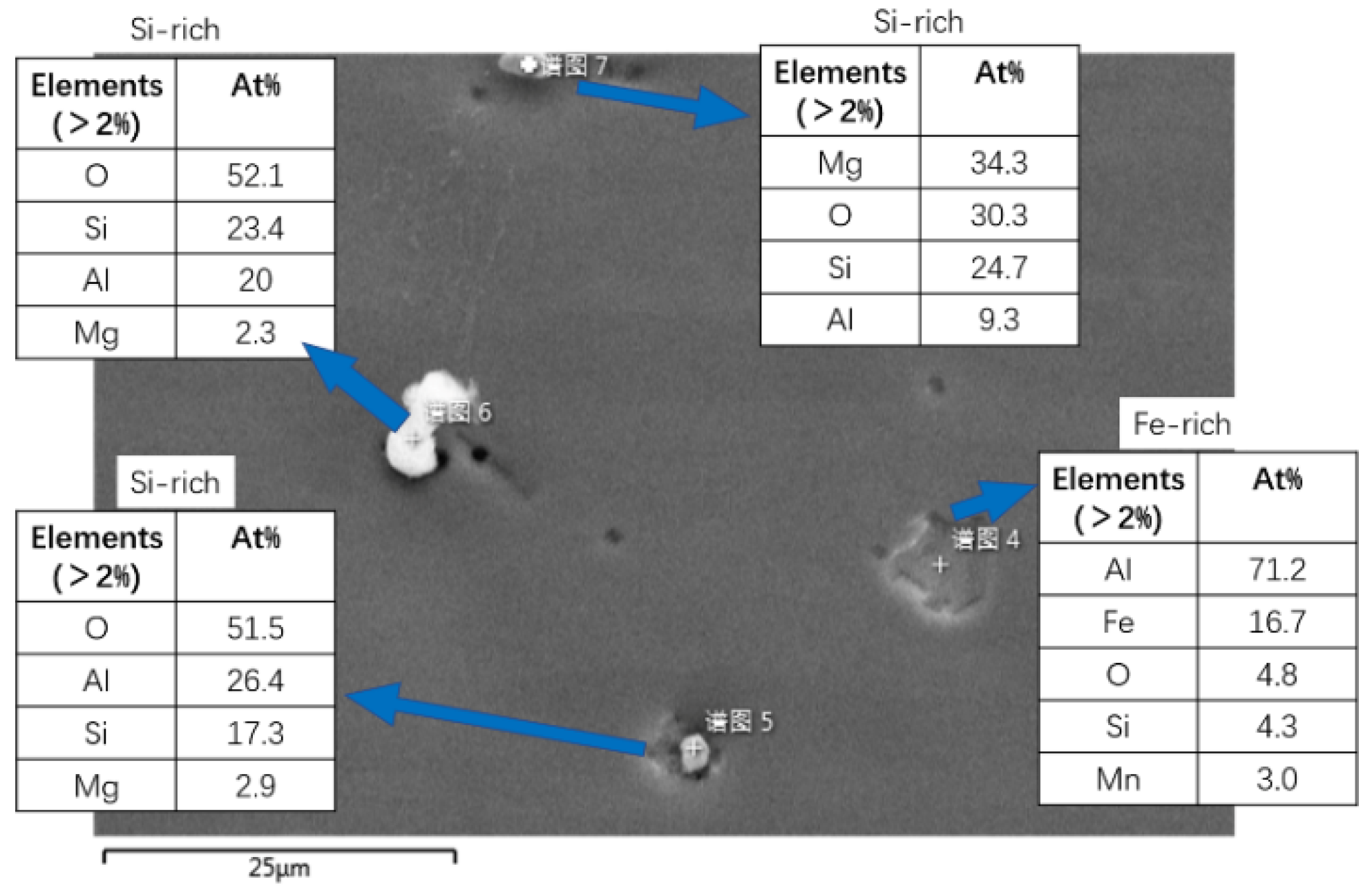 Materials 13 00330 g009 Materials 13 00330 g009