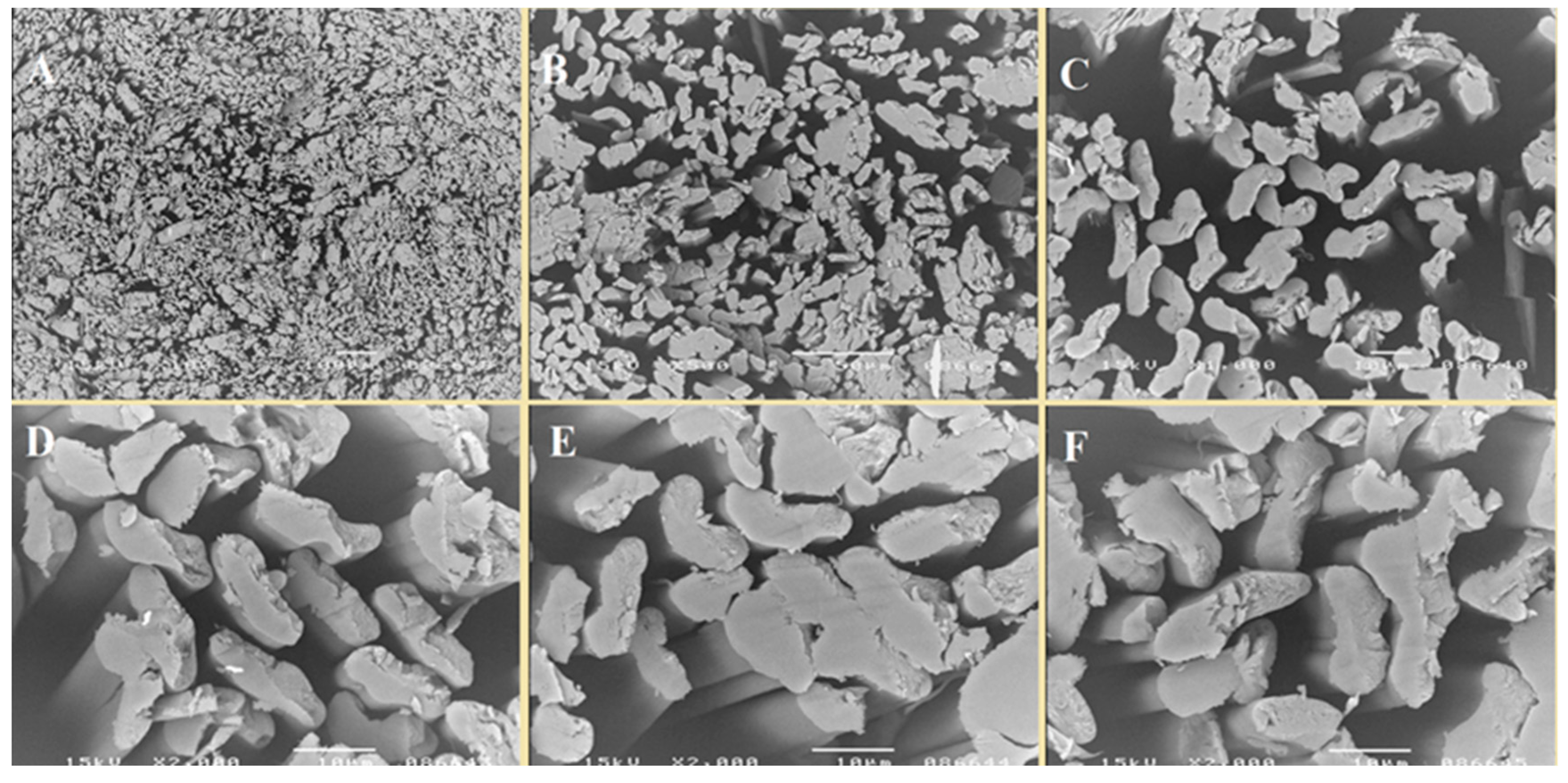 Materials 13 00337 g004