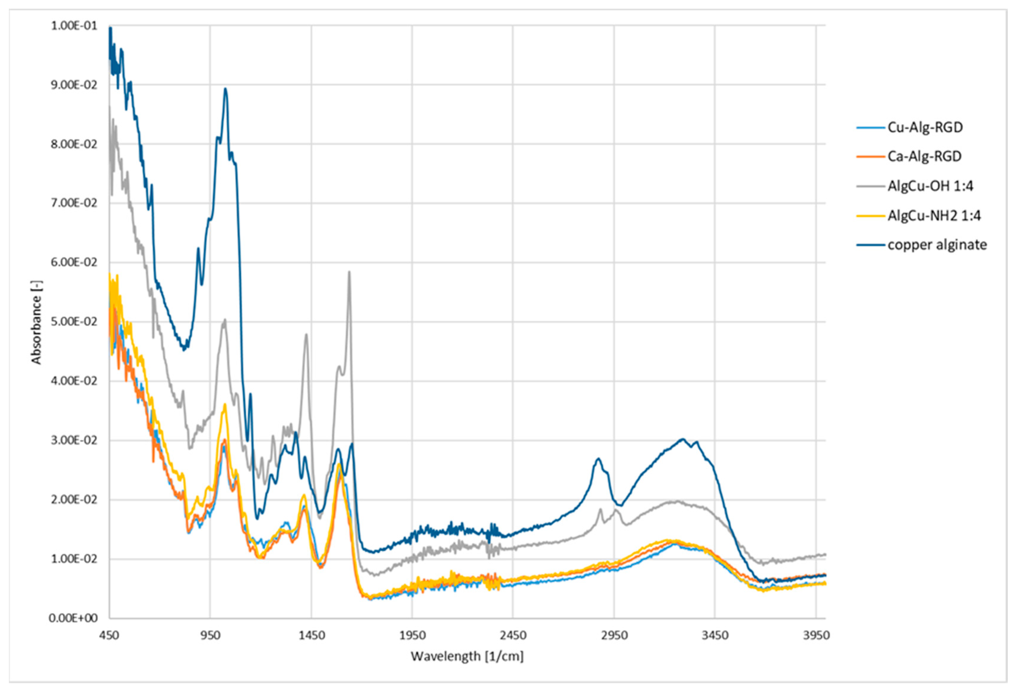 Materials 13 00337 g008