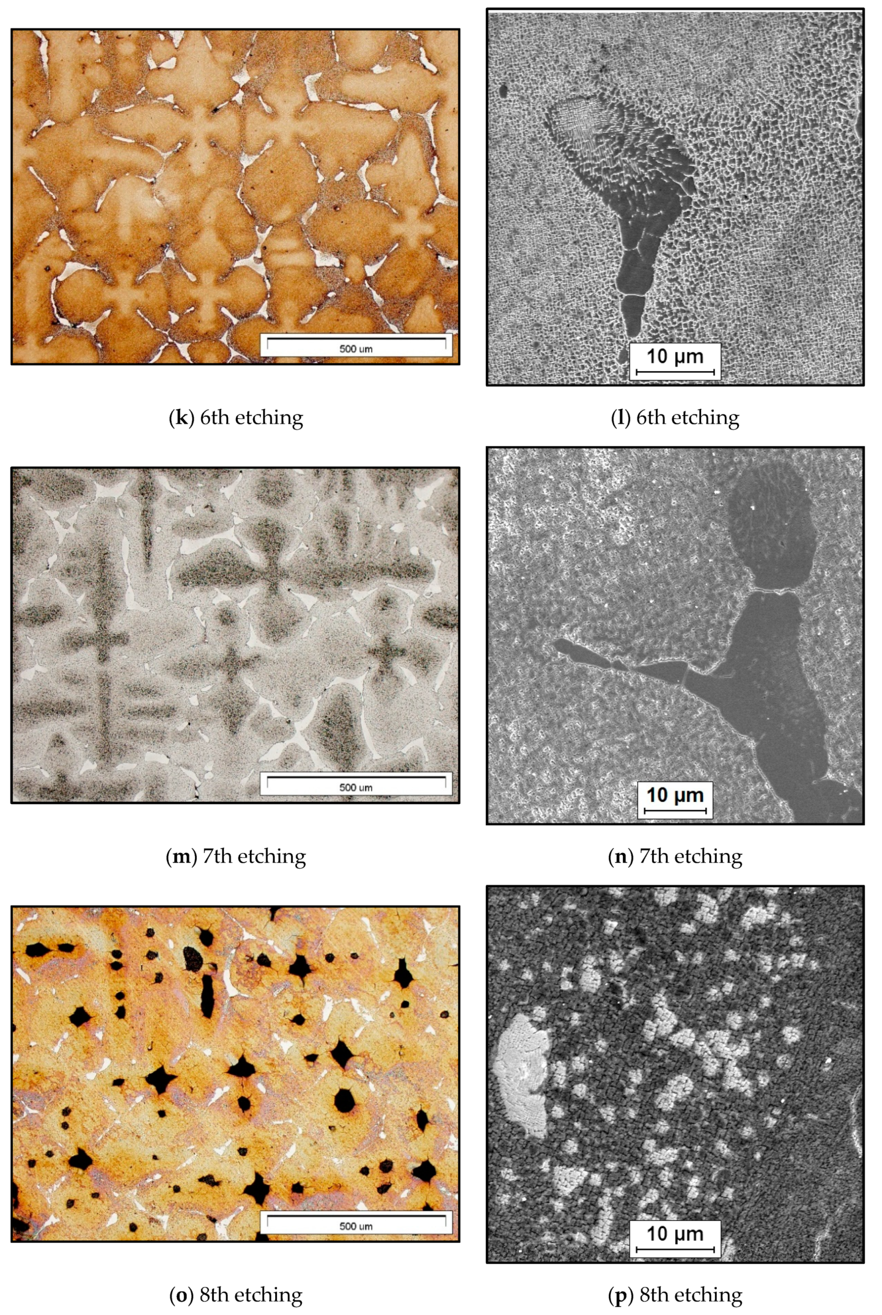 Materials Free Full Text Methodology For Revealing The Phases And Microstructural Constituents Of The Cmsx 4 Nickel Based Superalloy Implicating Their Computer Aided Detection For Image Analysis