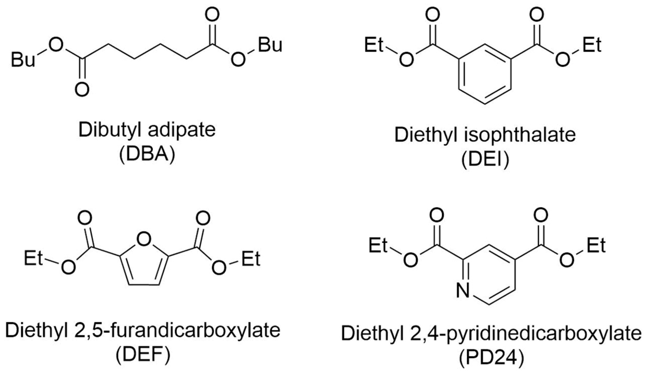 Materials 13 00368 sch001 Materials 13 00368 sch001