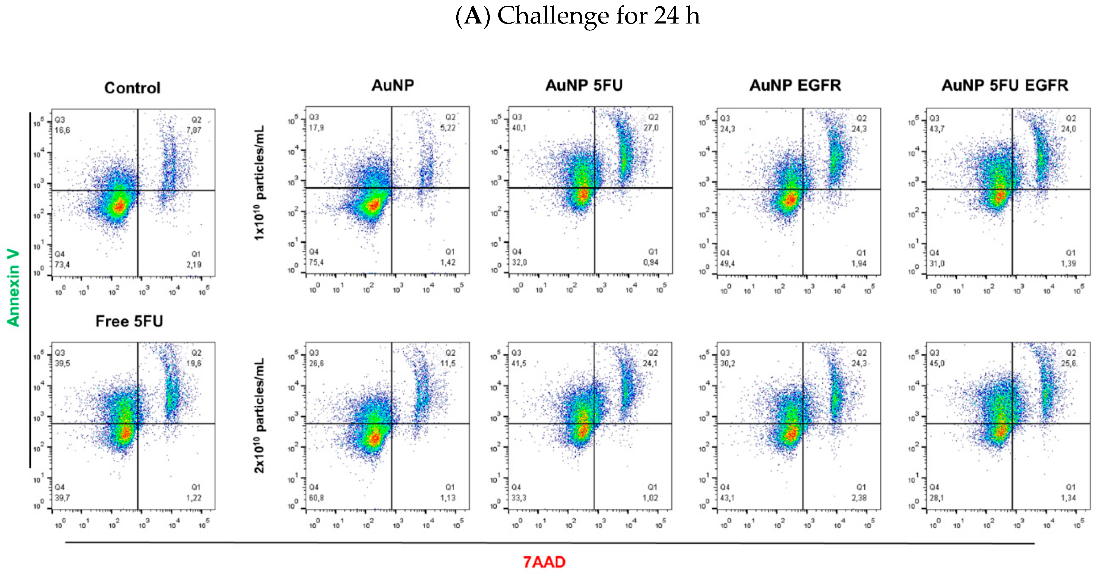 Materials 13 00375 g002a