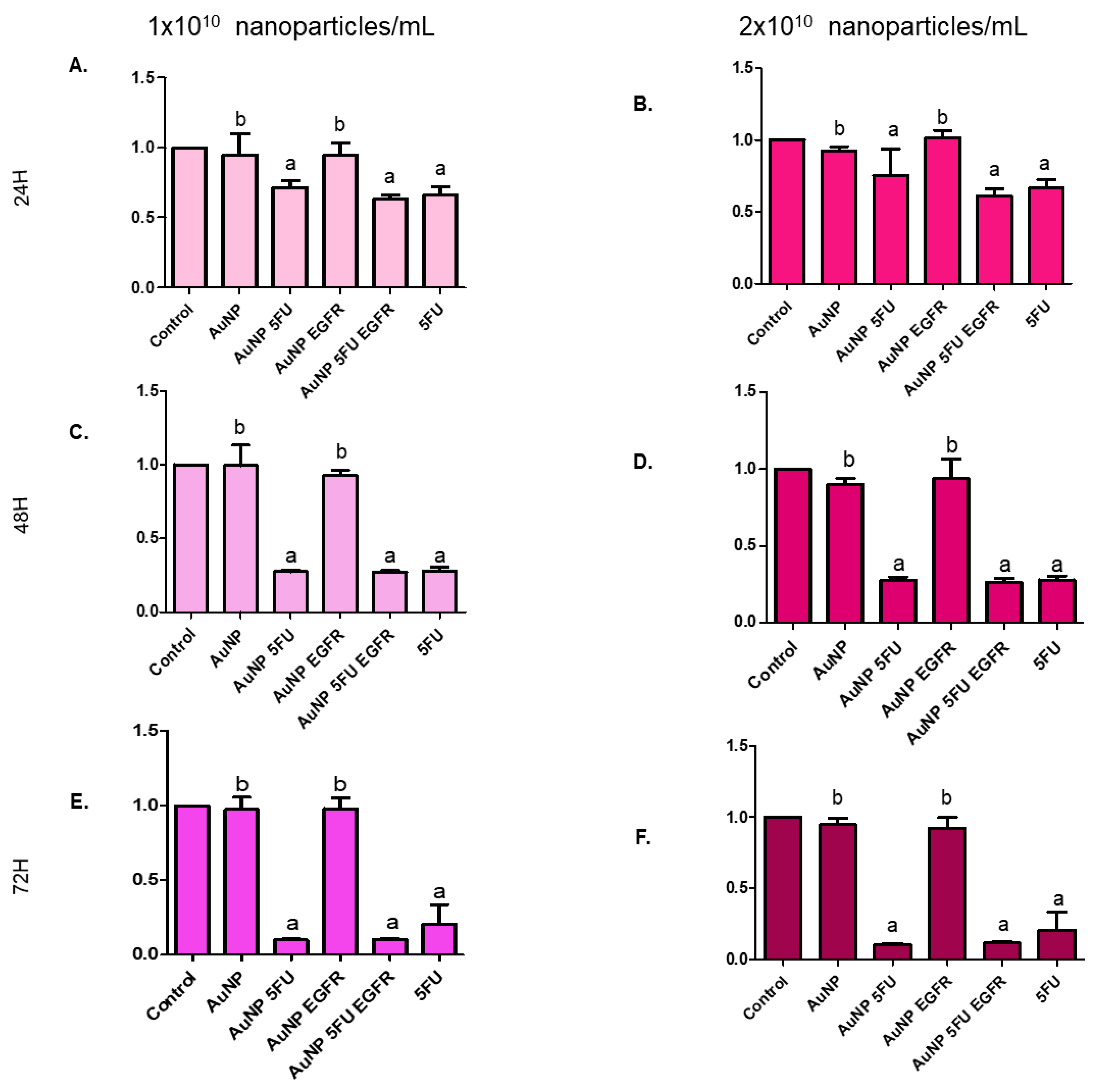 Materials 13 00375 g007