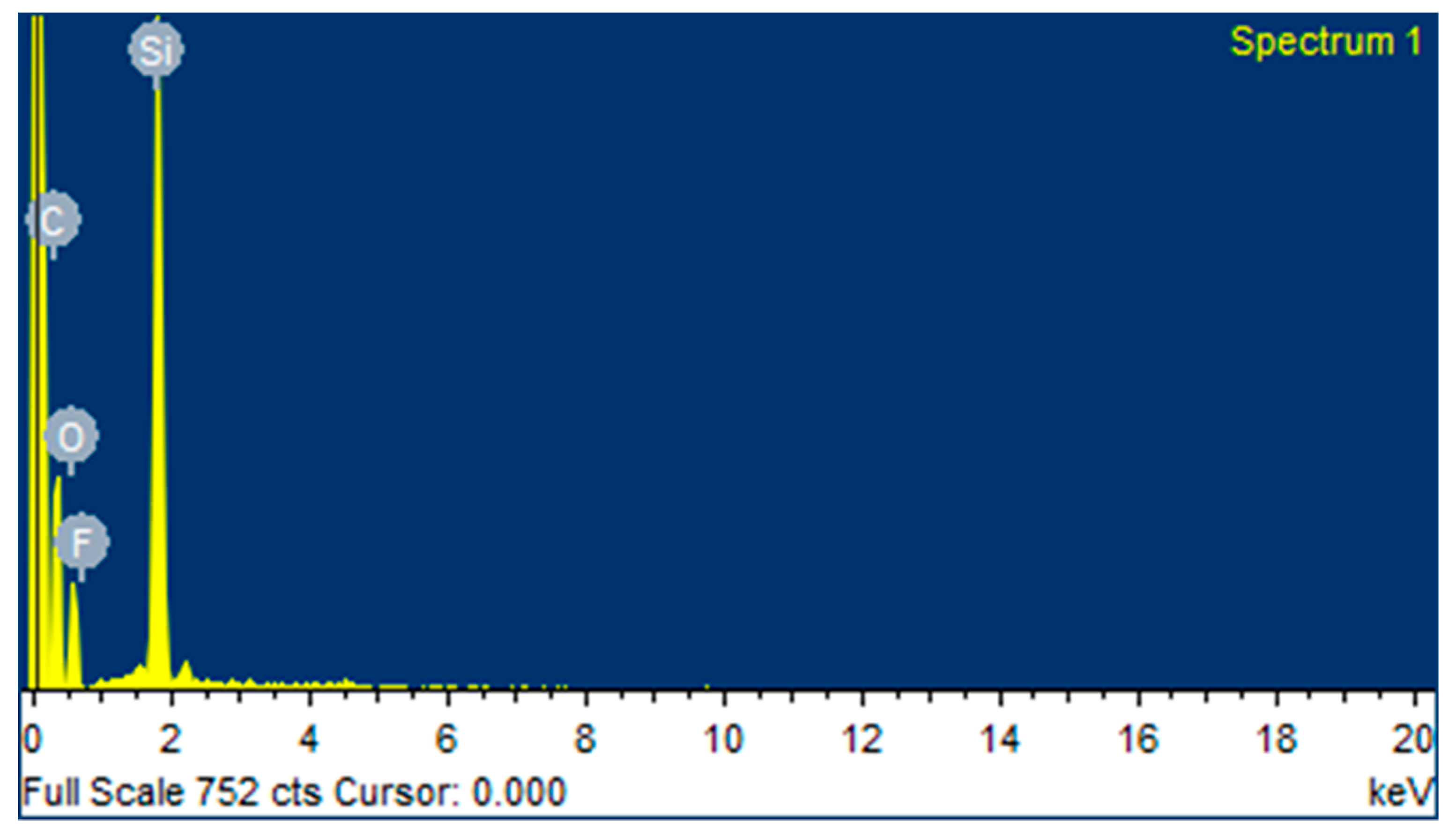 Materials 13 00388 g005