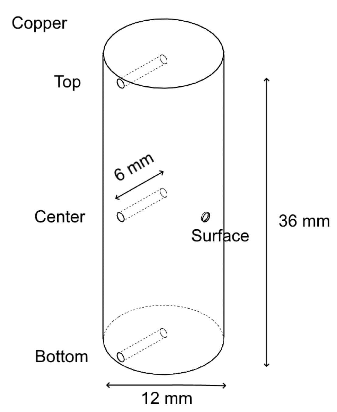 Materials 13 00396 g003