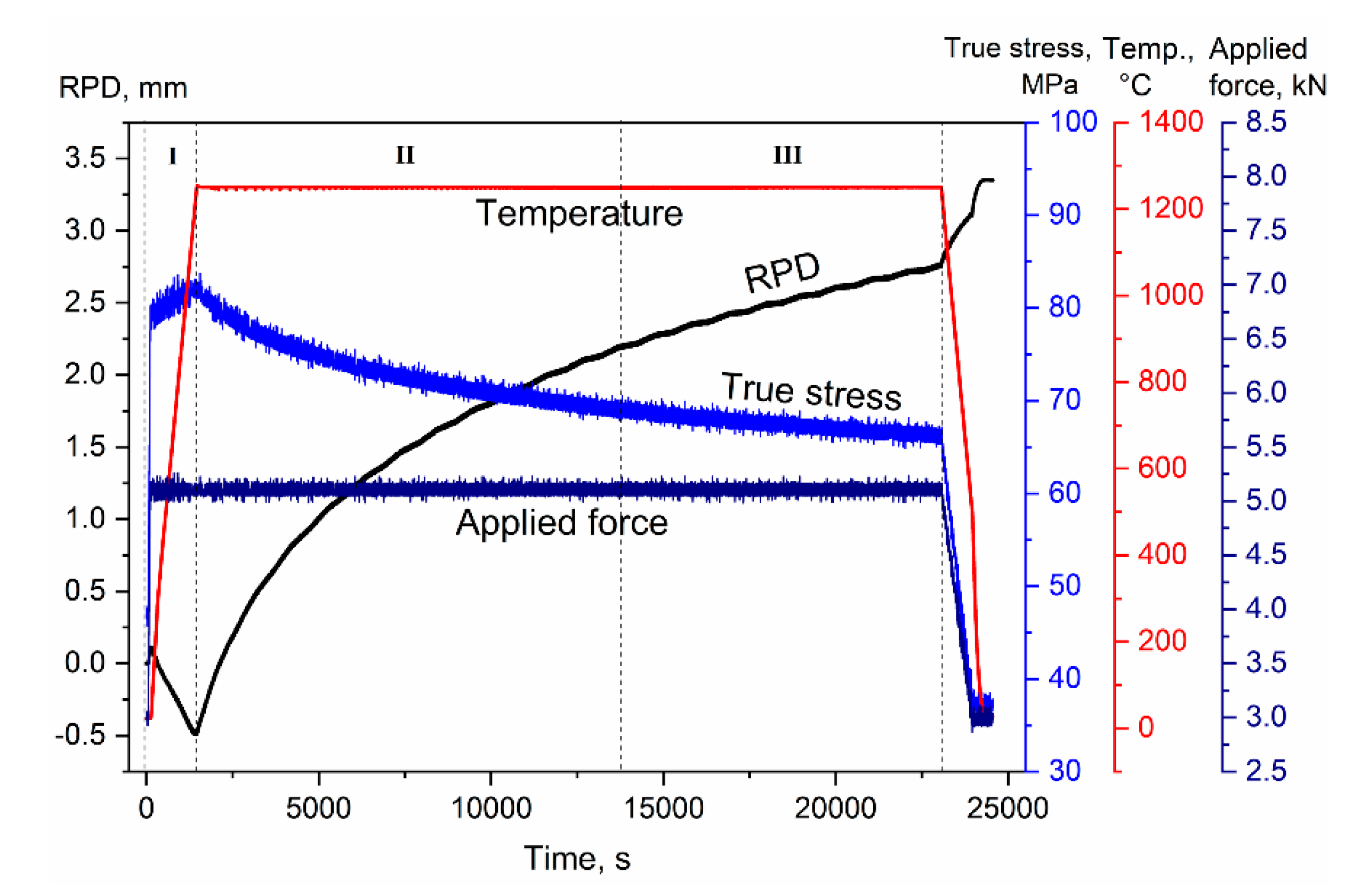 Materials 13 00396 g004