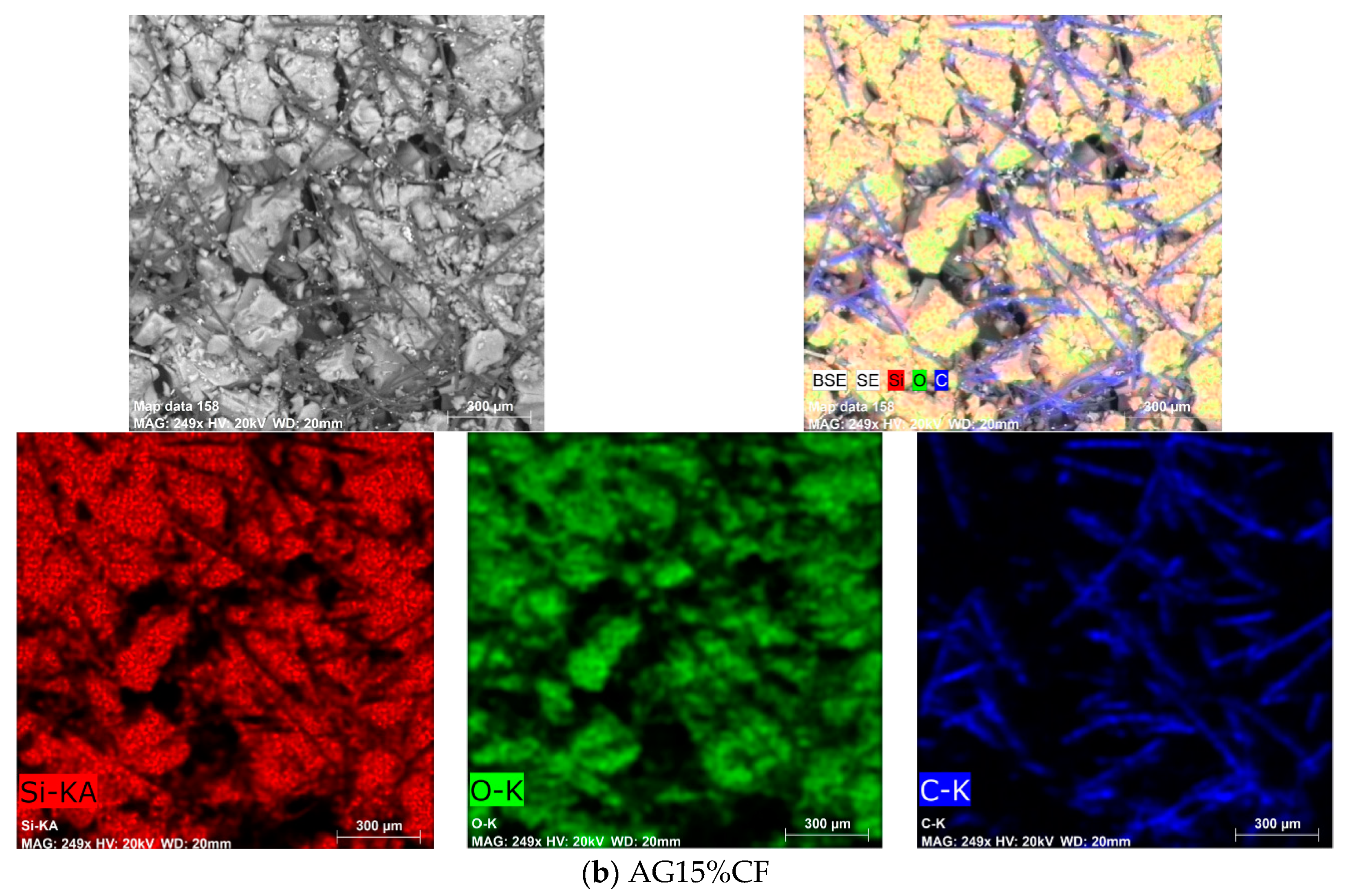 Materials 13 00400 g007b Materials 13 00400 g007b