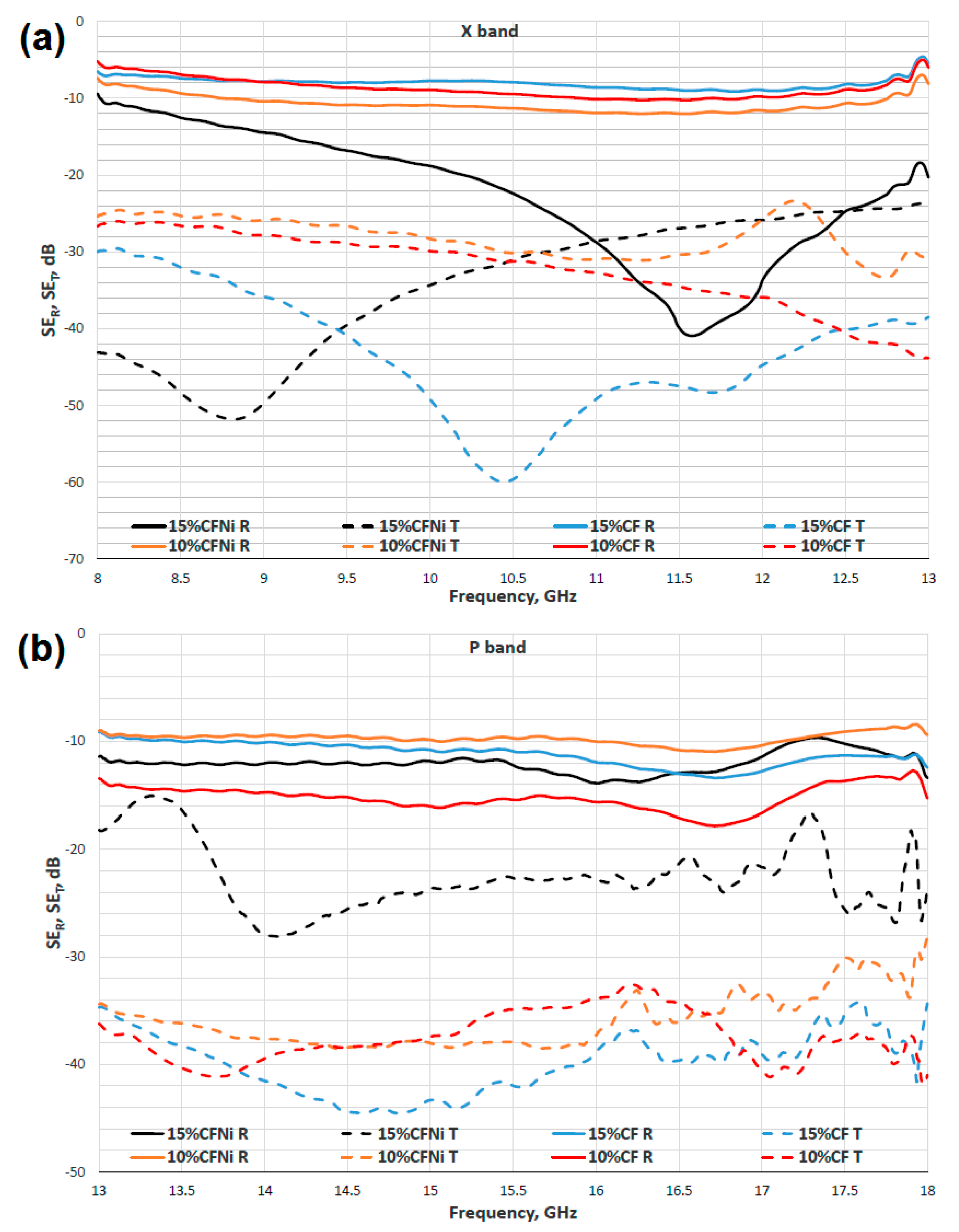 Materials 13 00400 g009 Materials 13 00400 g009