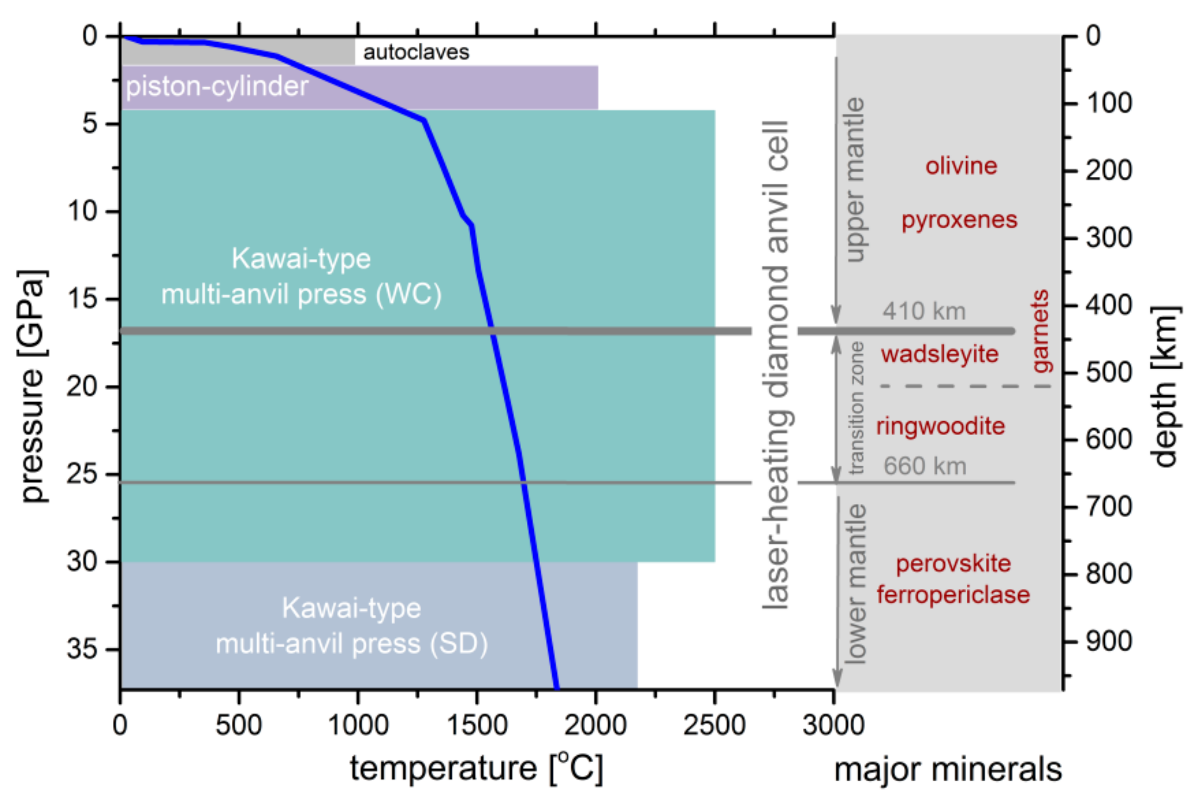 Materials 13 00408 g002