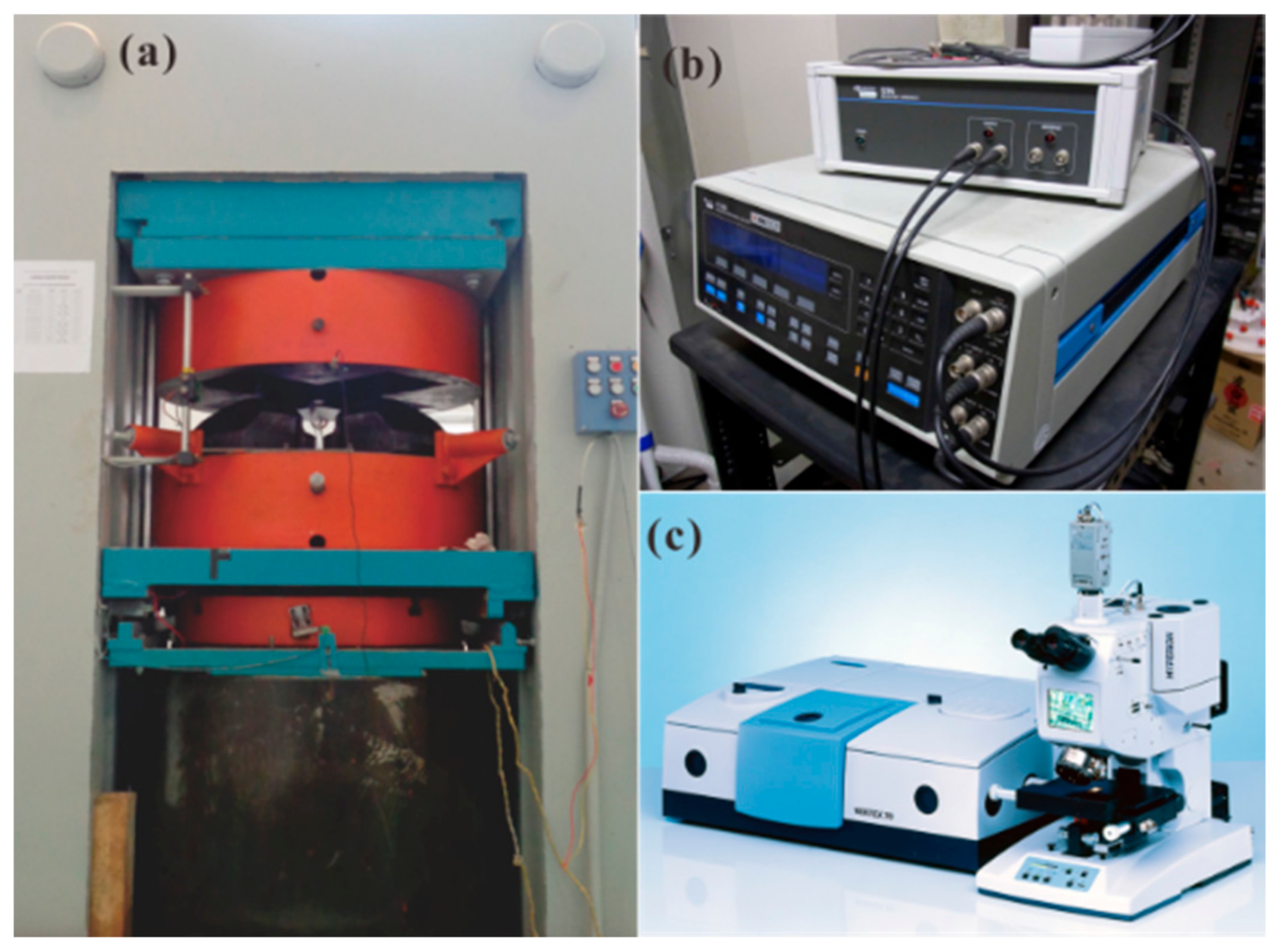 Materials 13 00408 g003