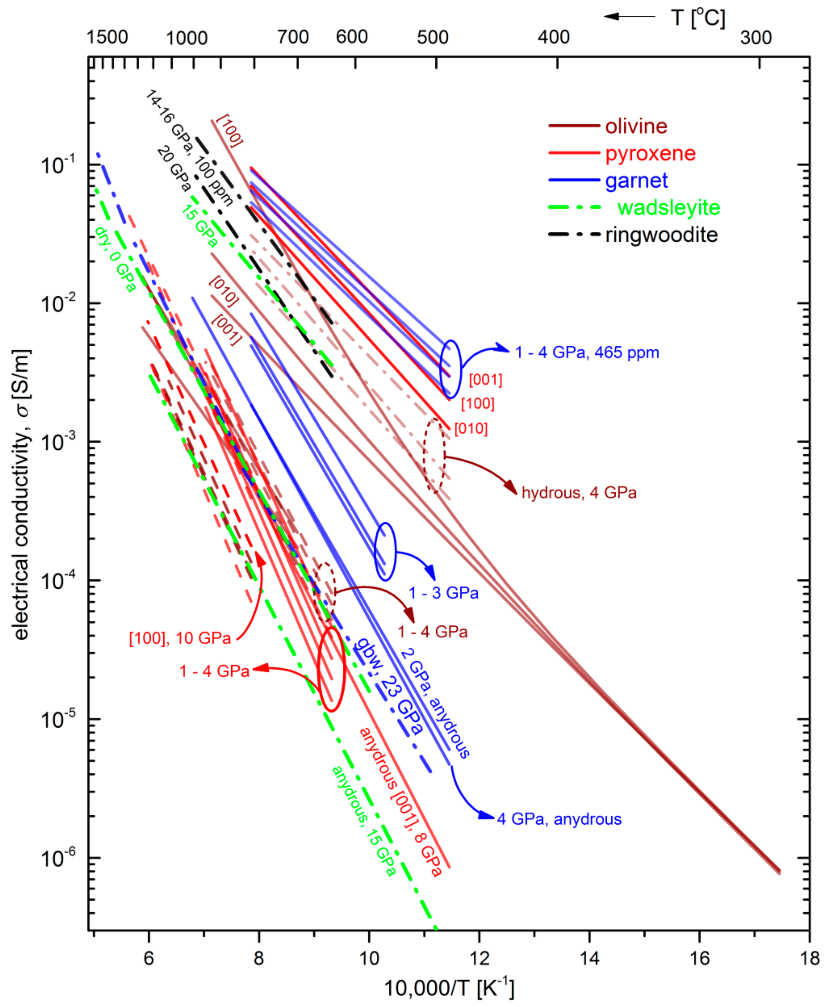 Materials 13 00408 g012