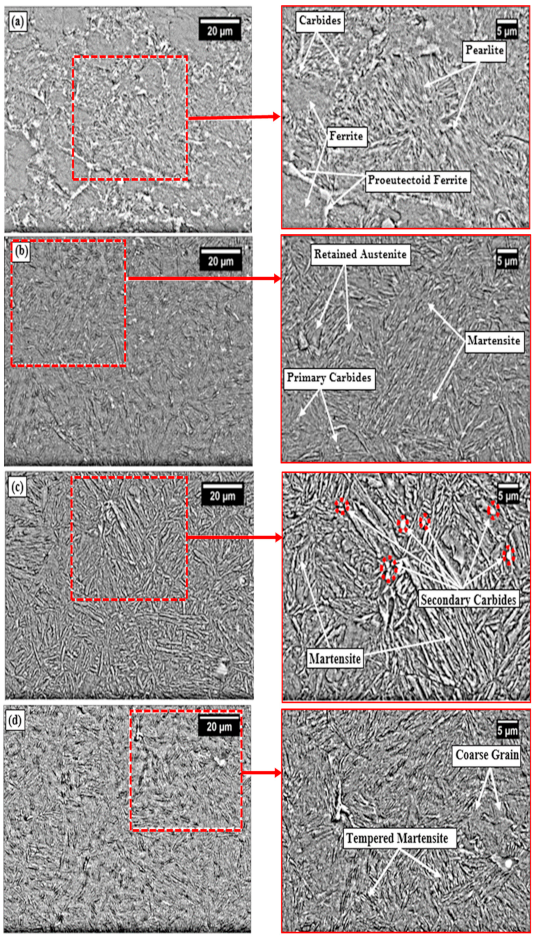 Materials 13 00436 g006