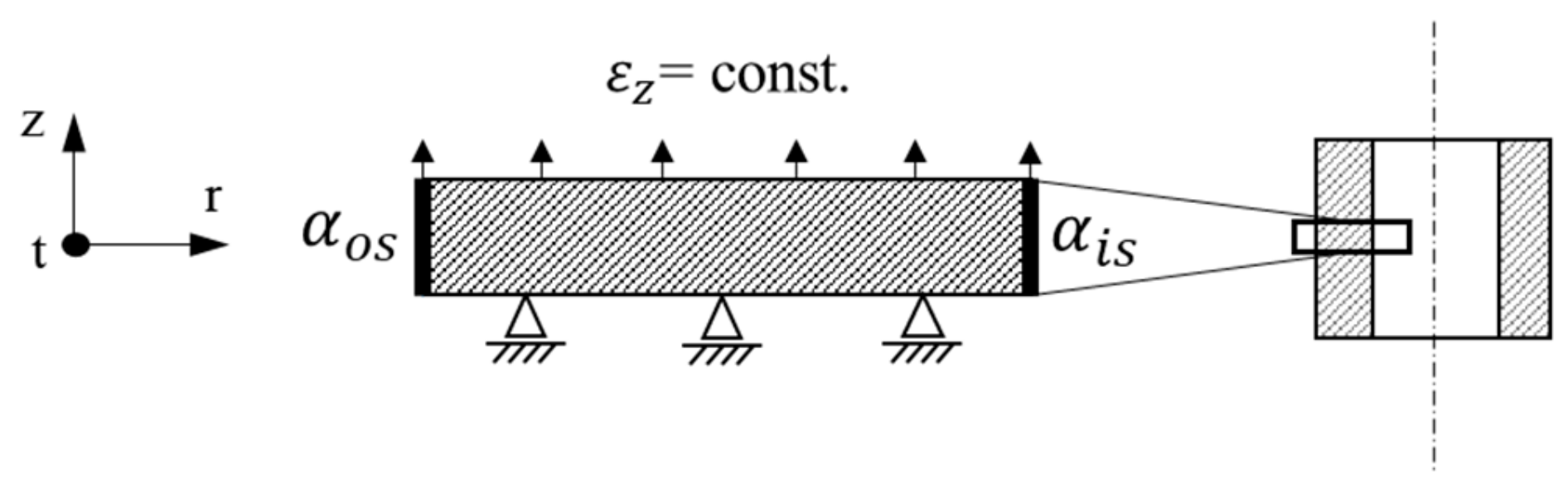 Materials 13 00439 g001