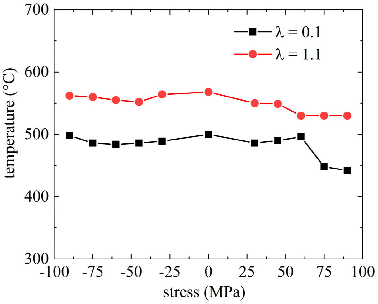 Materials 13 00439 g002