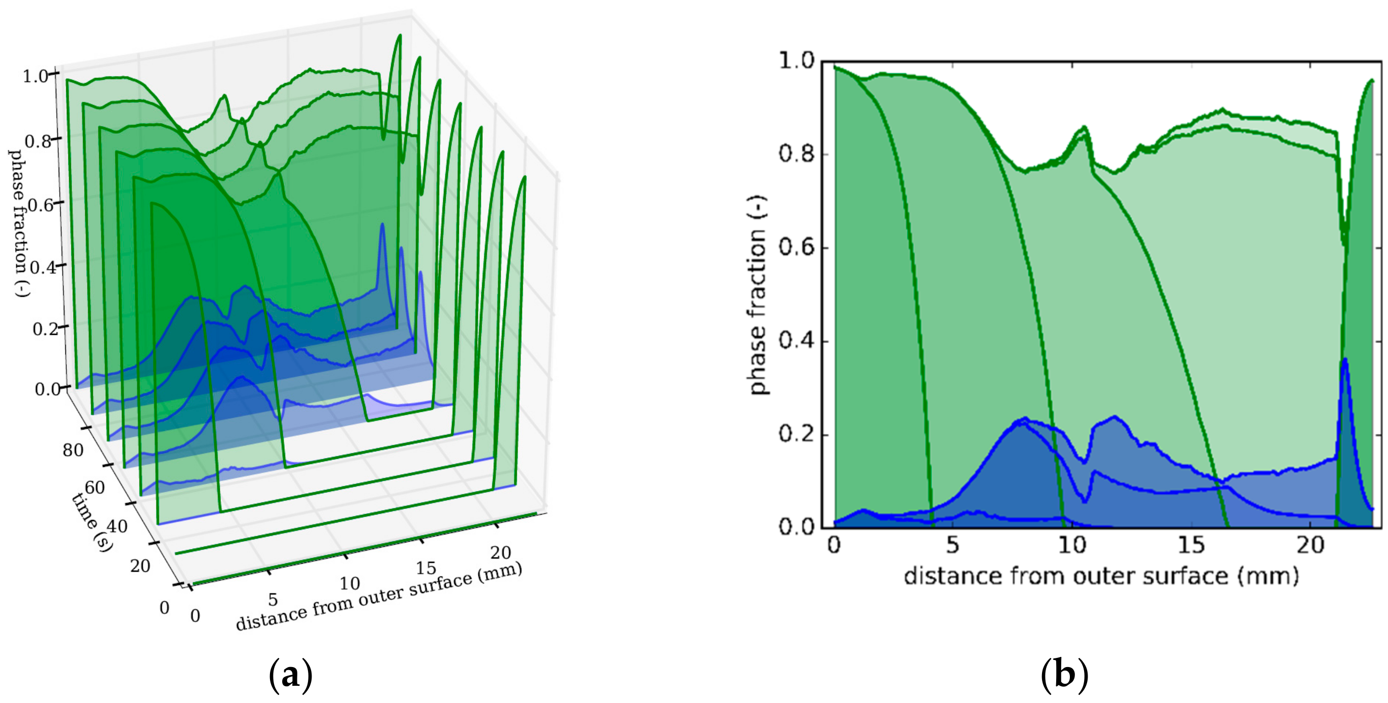 Materials 13 00439 g007