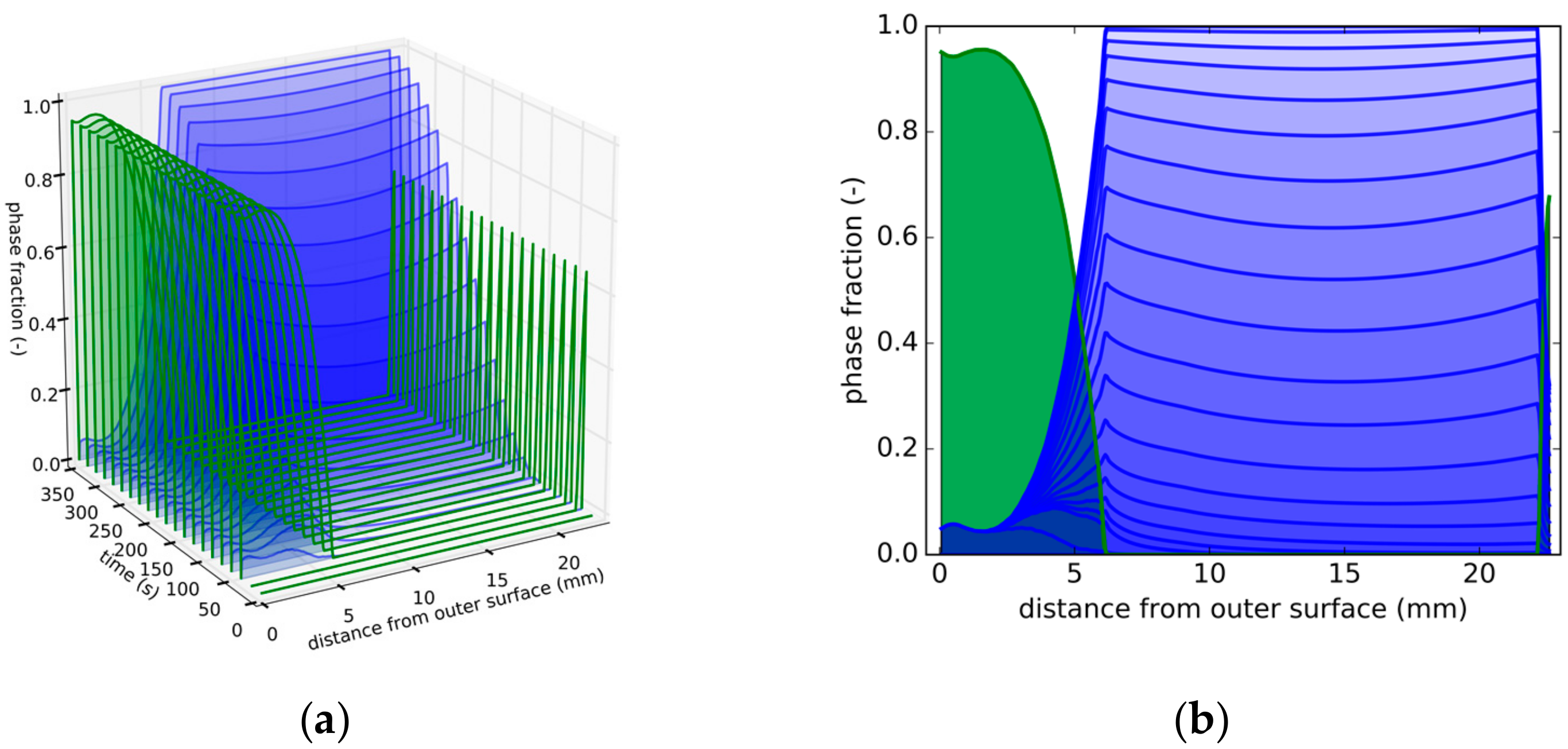 Materials 13 00439 g009