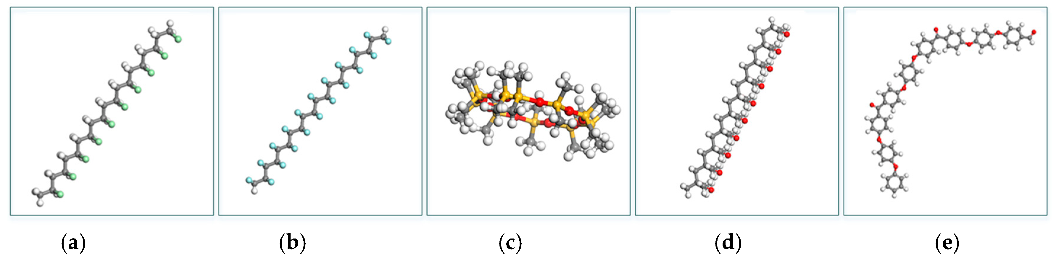 Materials 13 00453 g002