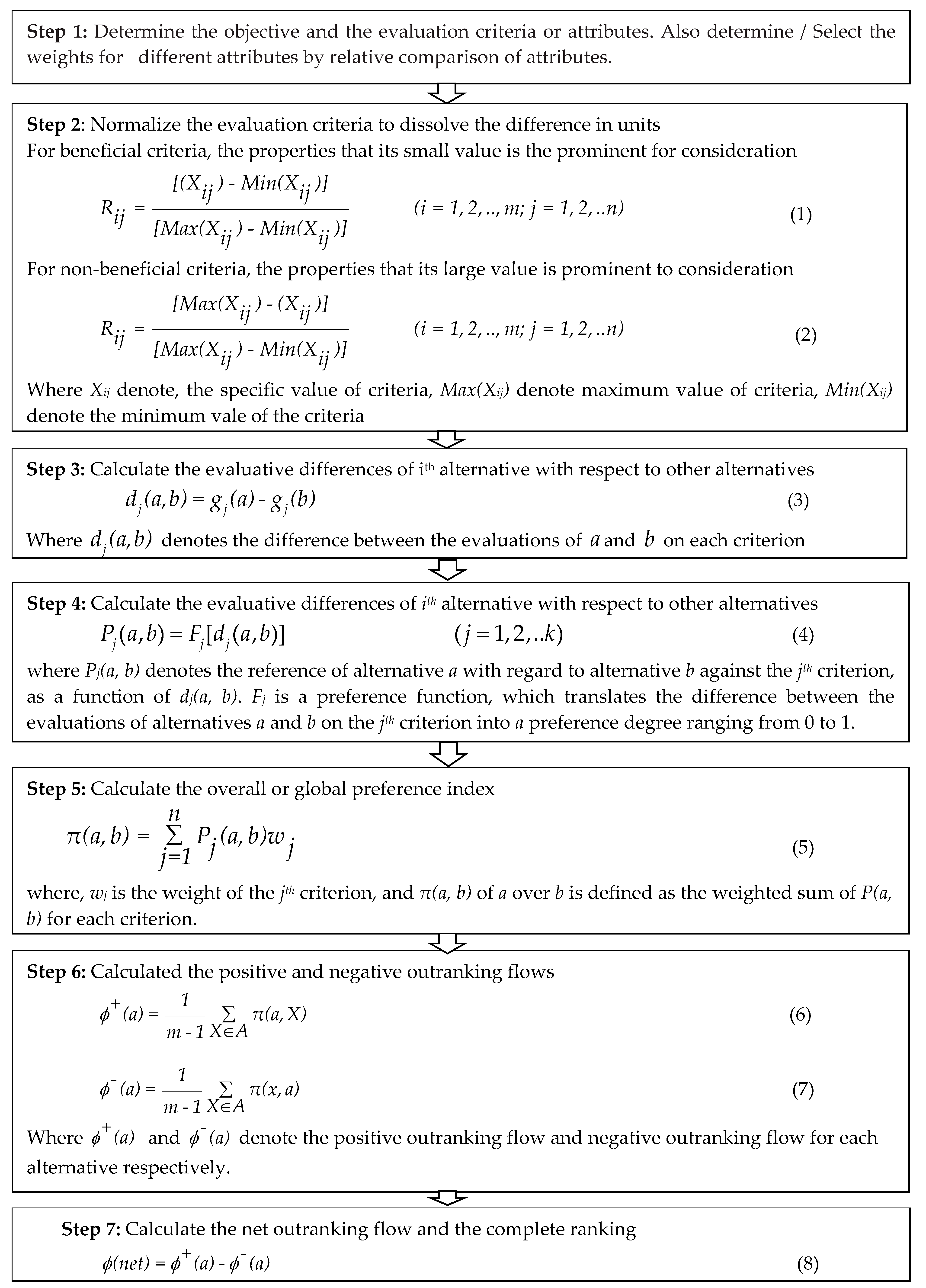 Materials 13 00453 g004