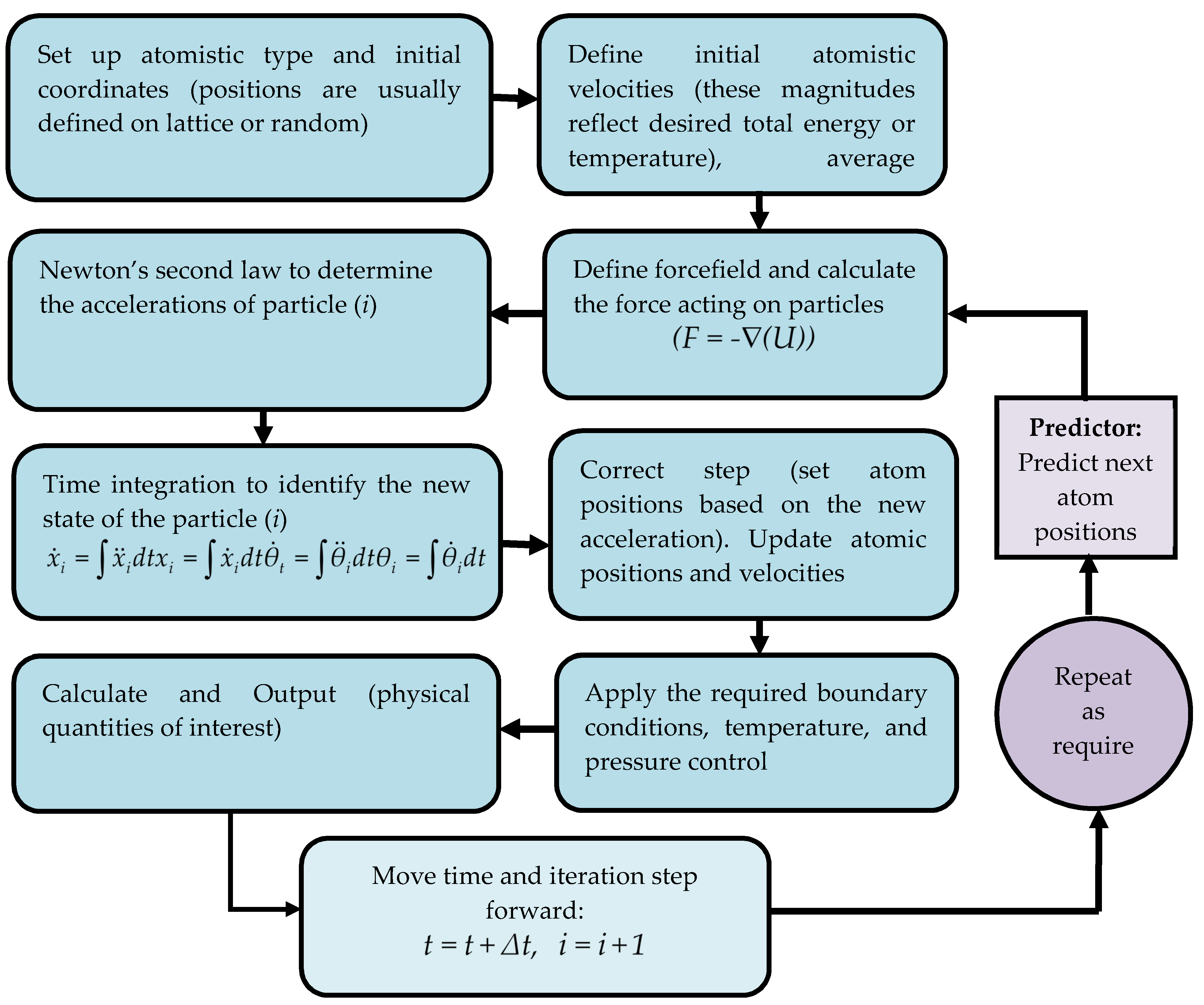 Materials 13 00453 g005