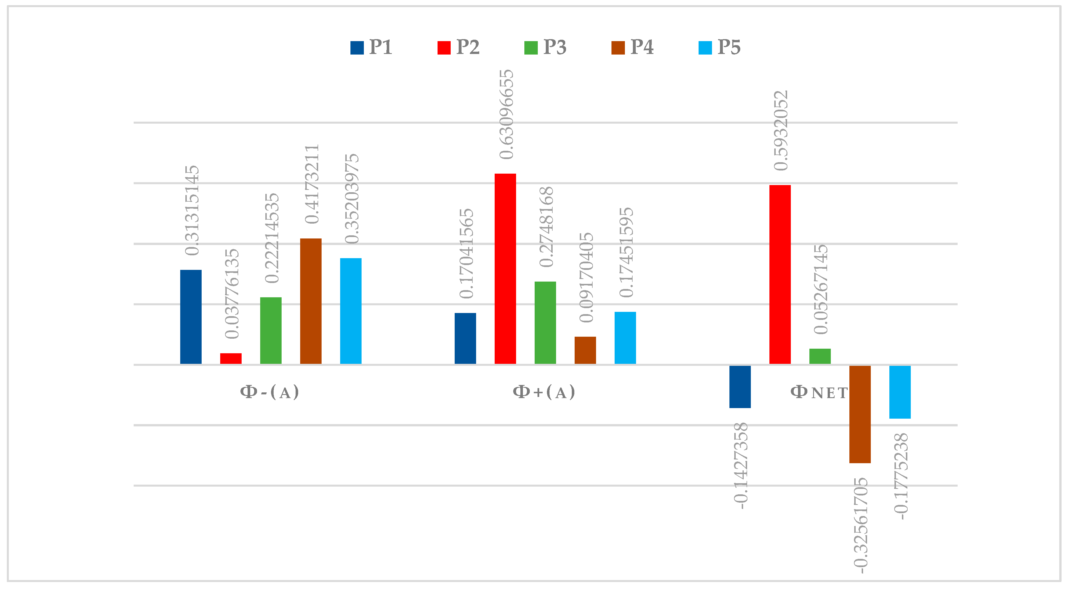 Materials 13 00453 g006