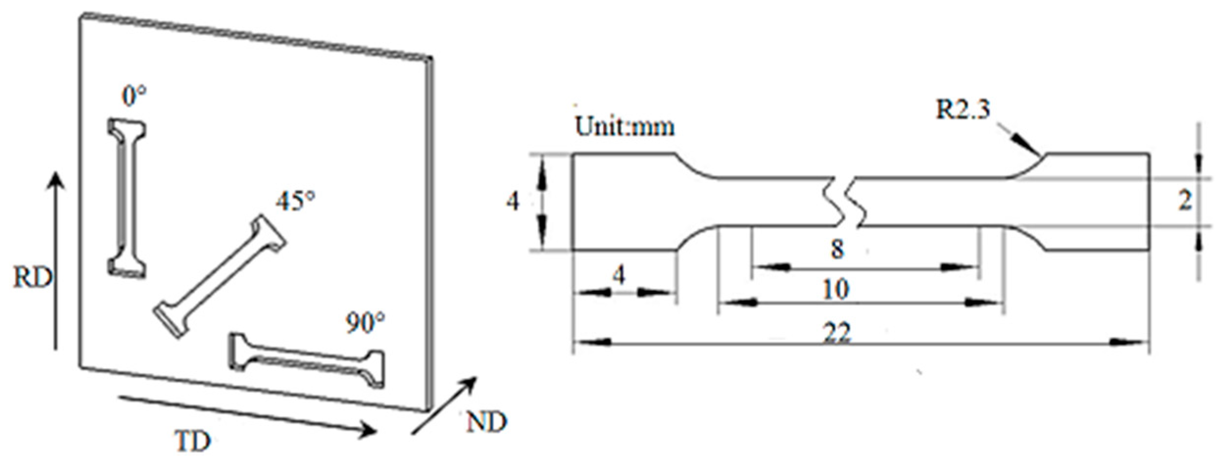 Materials 13 00459 g002