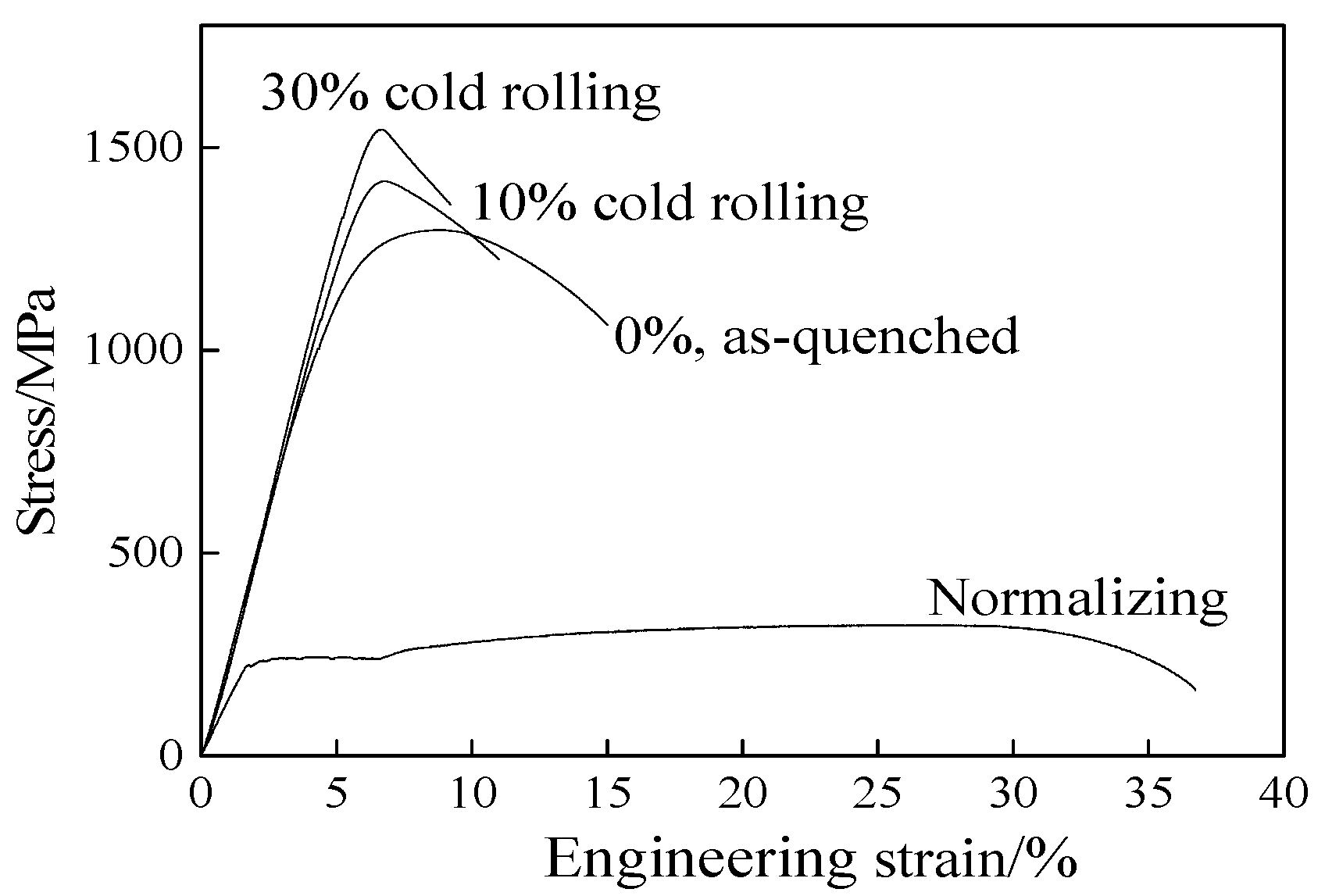 Materials 13 00459 g006