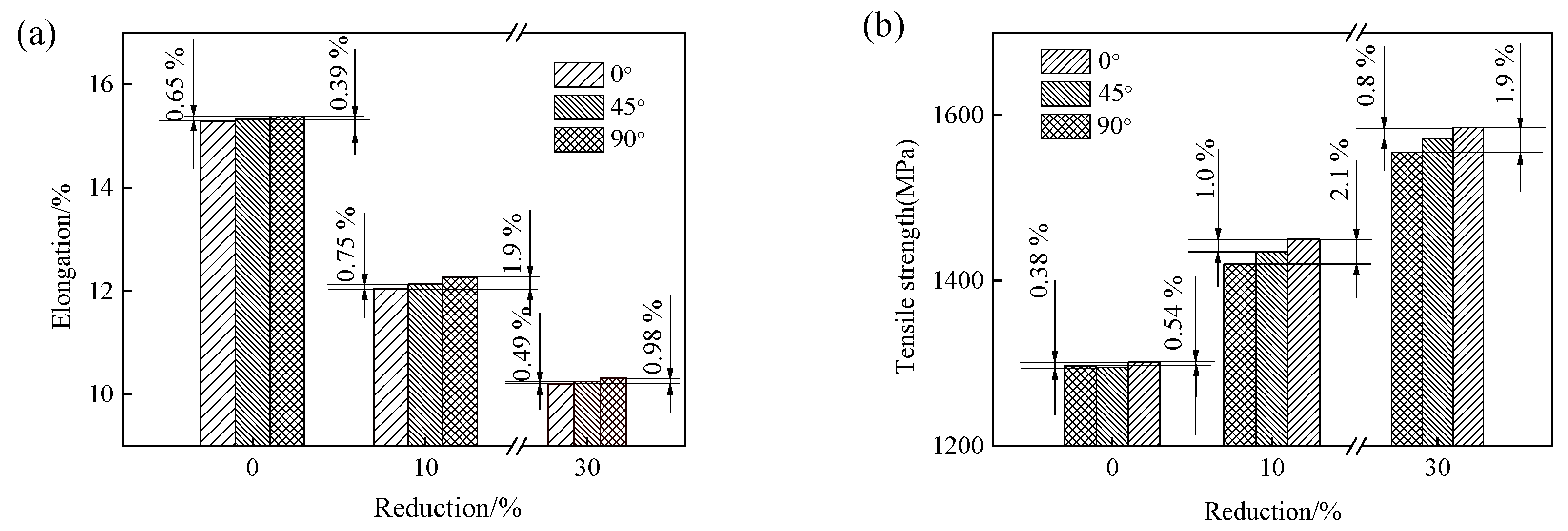 Materials 13 00459 g008