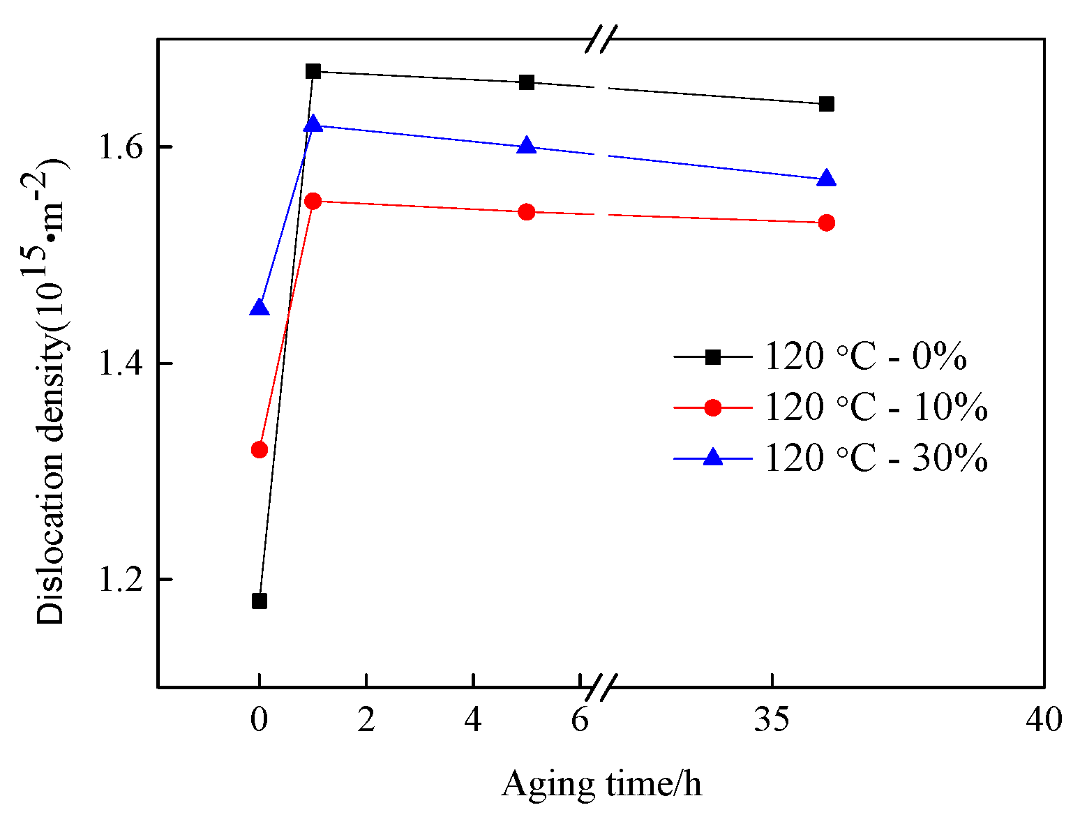 Materials 13 00459 g012