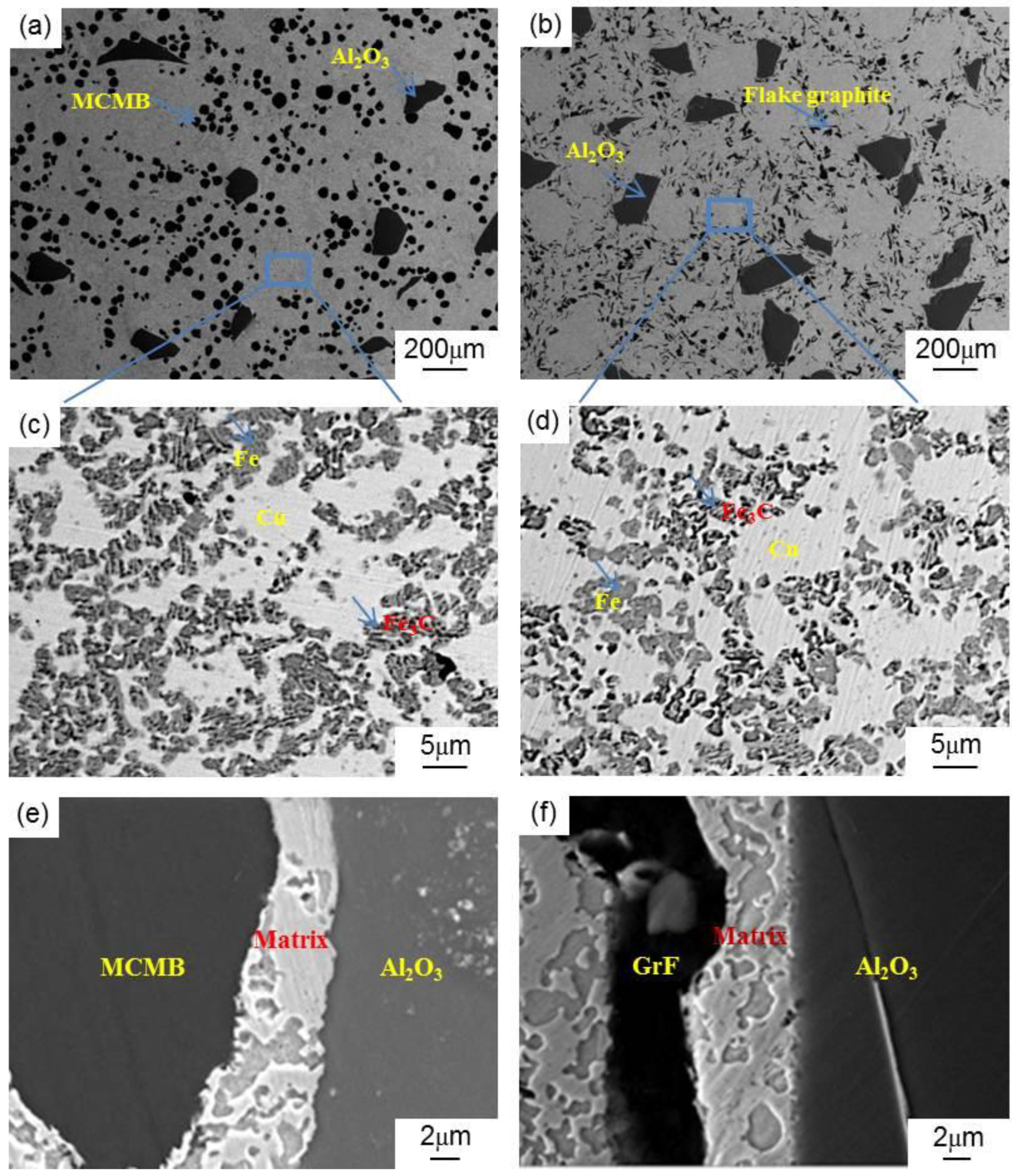 Materials 13 00463 g002