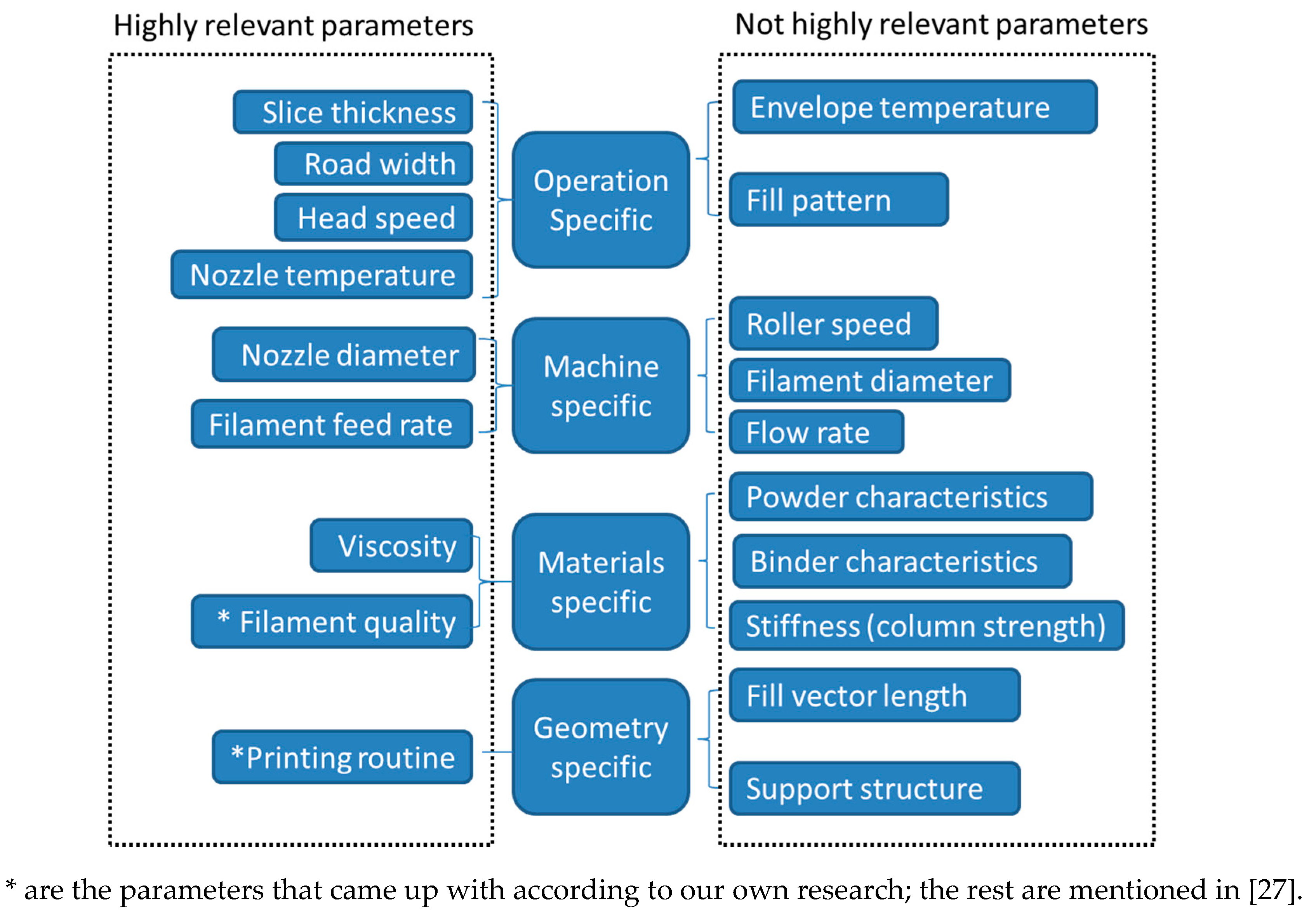 Materials 13 00466 g002 Materials 13 00466 g002