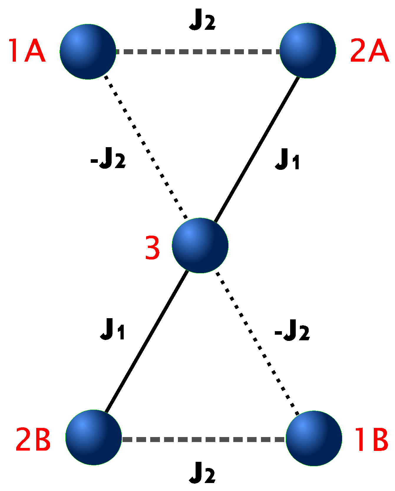 Materials 13 00485 g001 Materials 13 00485 g001