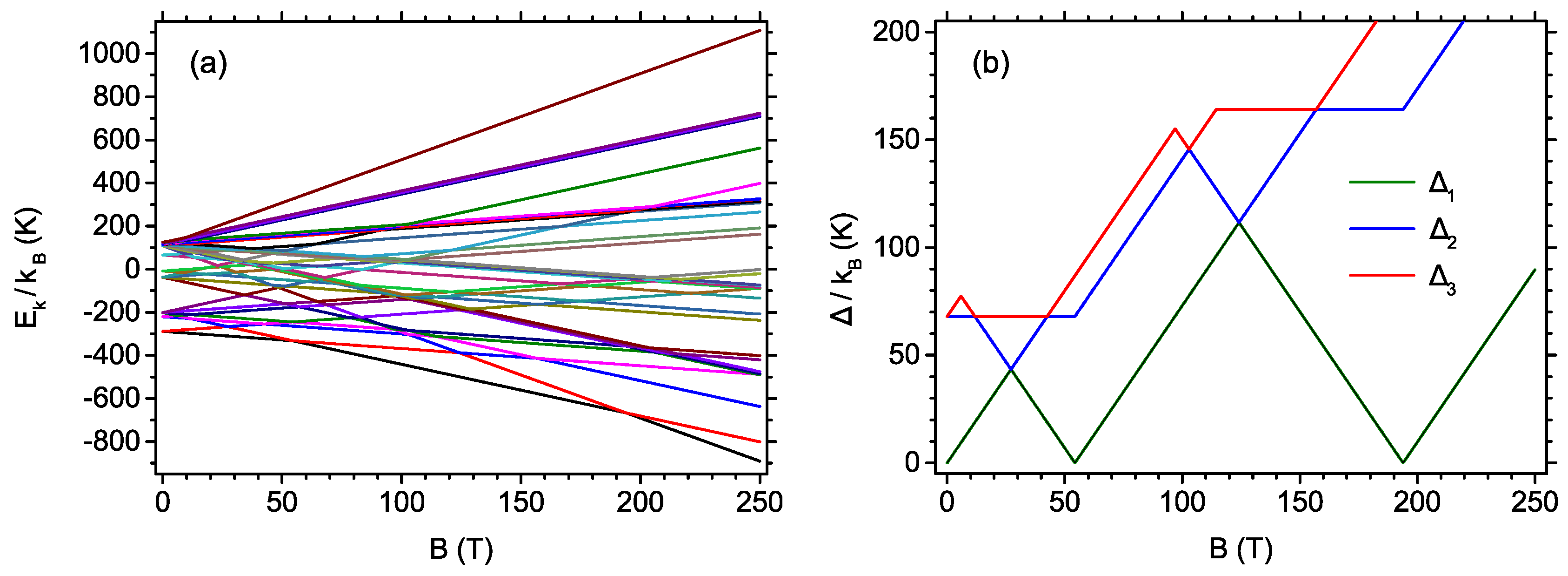 Materials 13 00485 g002 Materials 13 00485 g002