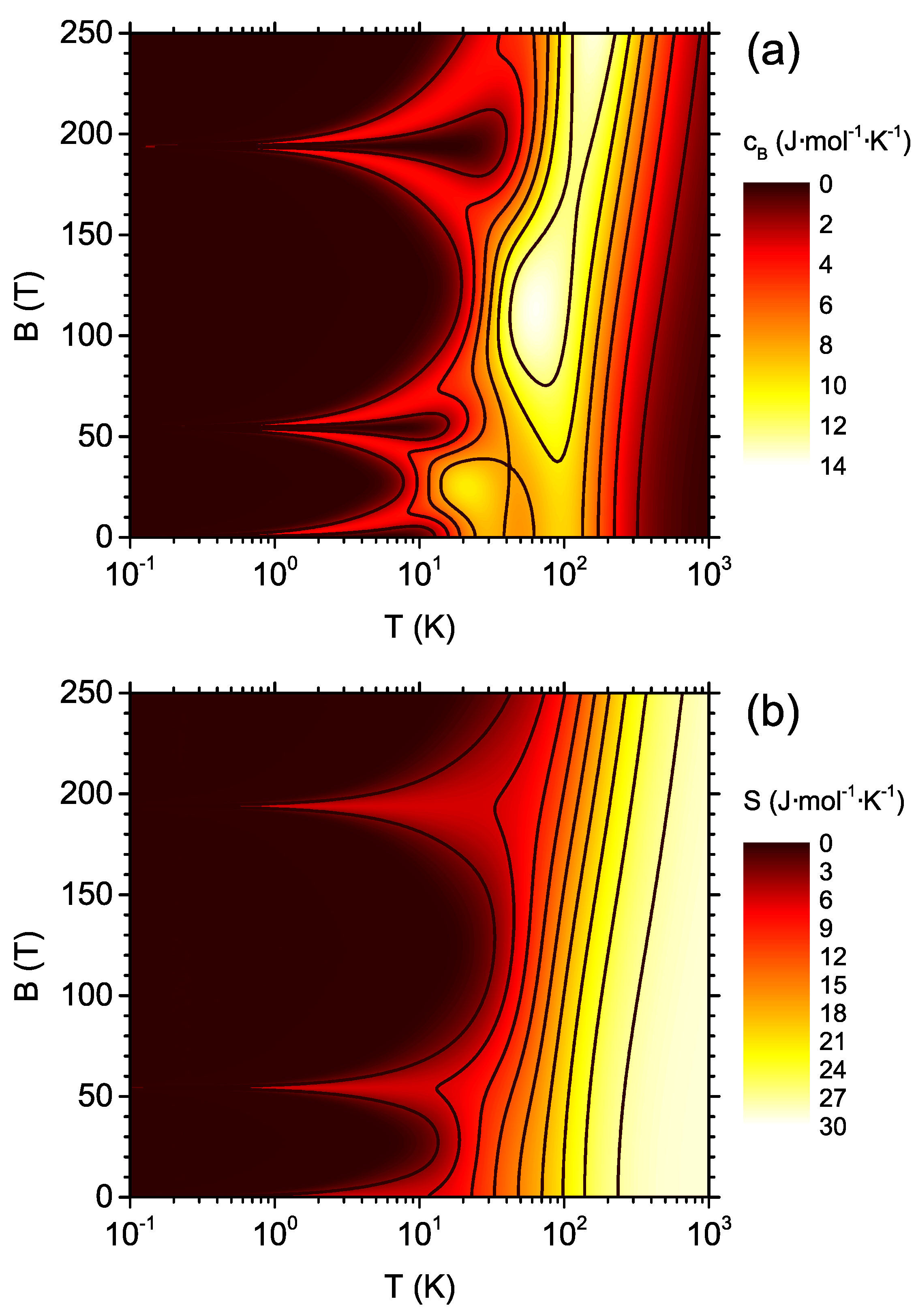 Materials 13 00485 g003 Materials 13 00485 g003