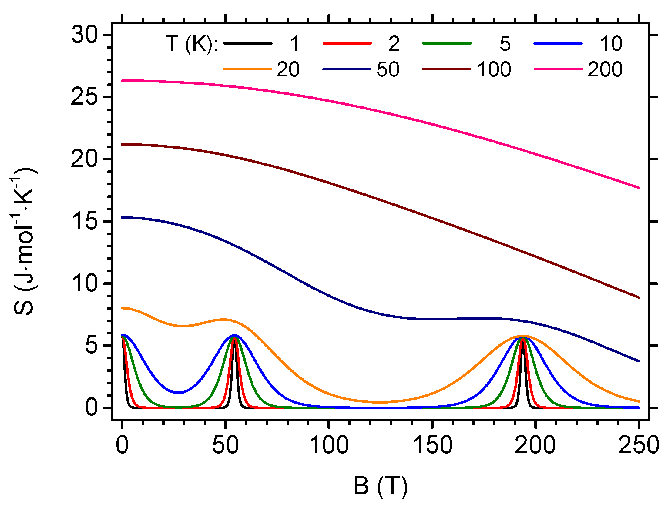 Materials 13 00485 g005 Materials 13 00485 g005