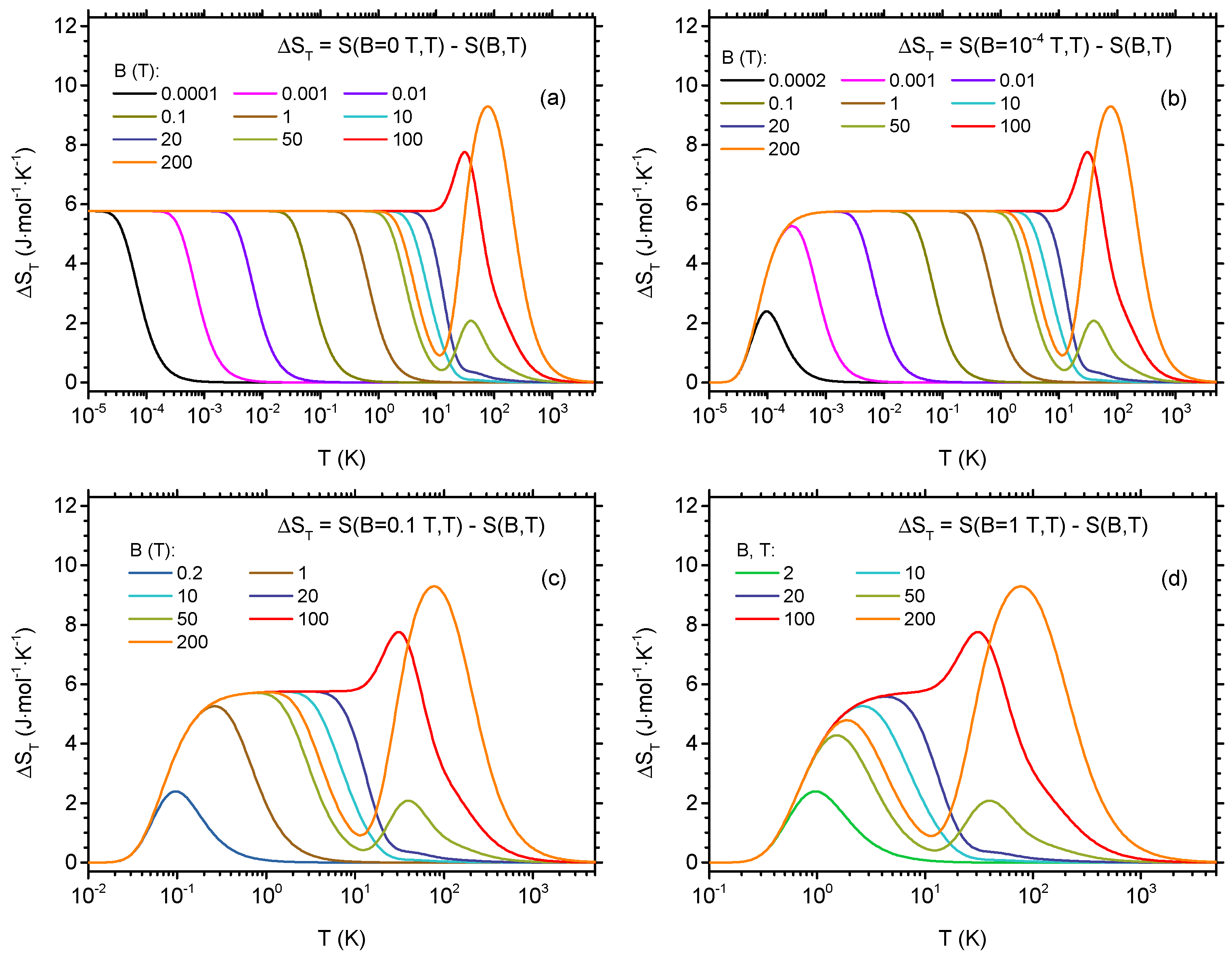 Materials 13 00485 g006 Materials 13 00485 g006