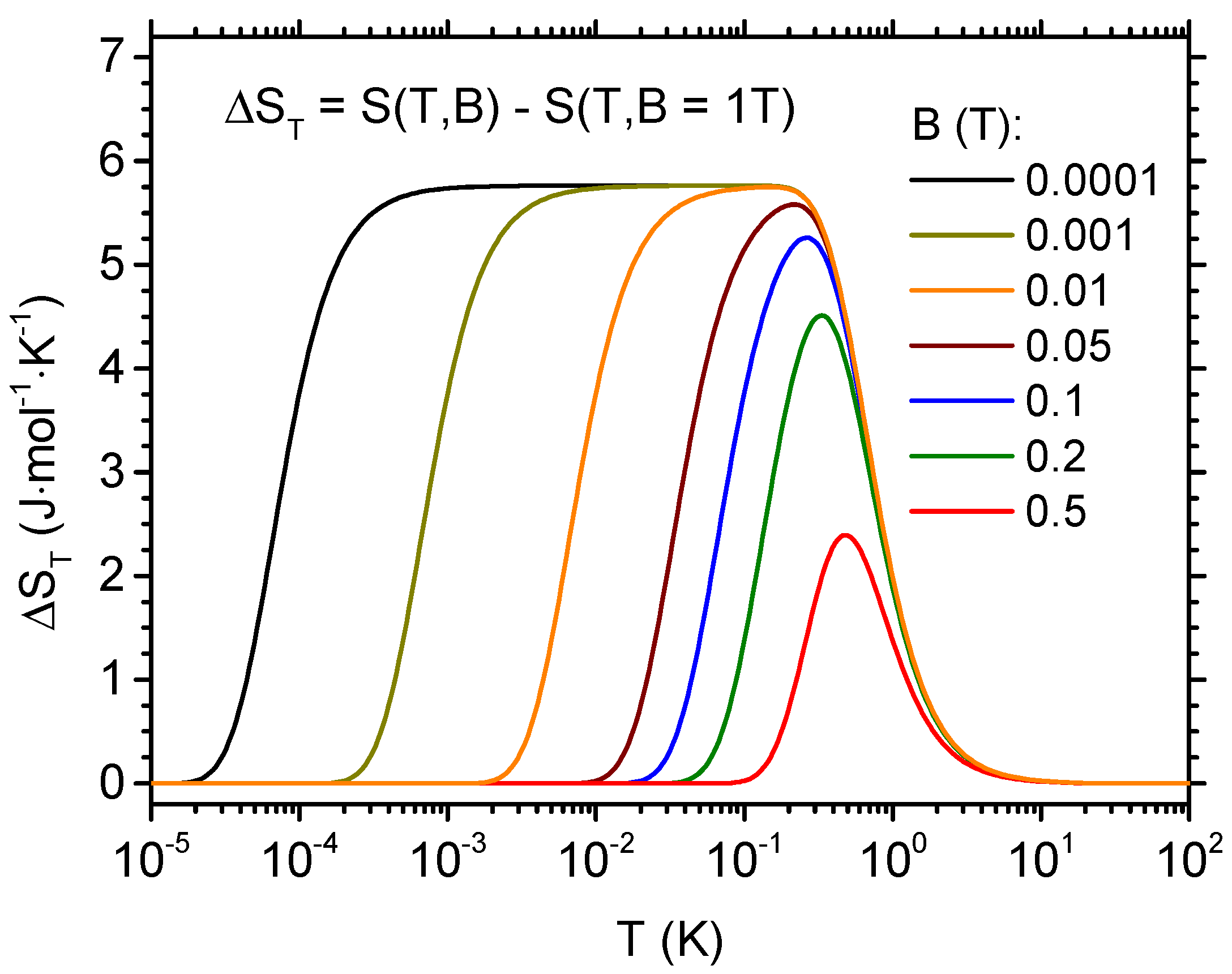 Materials 13 00485 g007 Materials 13 00485 g007