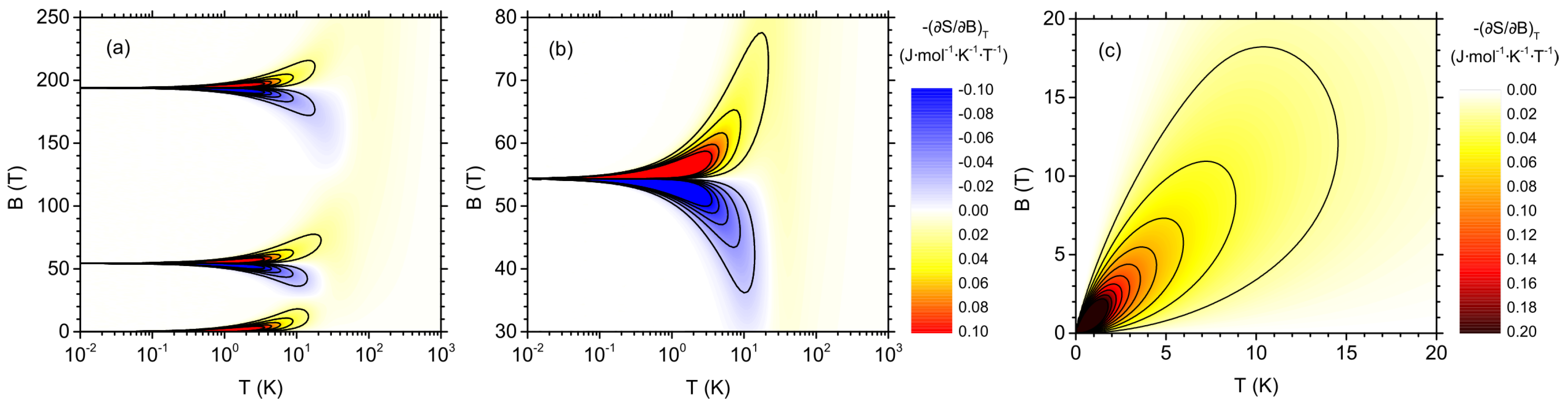 Materials 13 00485 g008 Materials 13 00485 g008