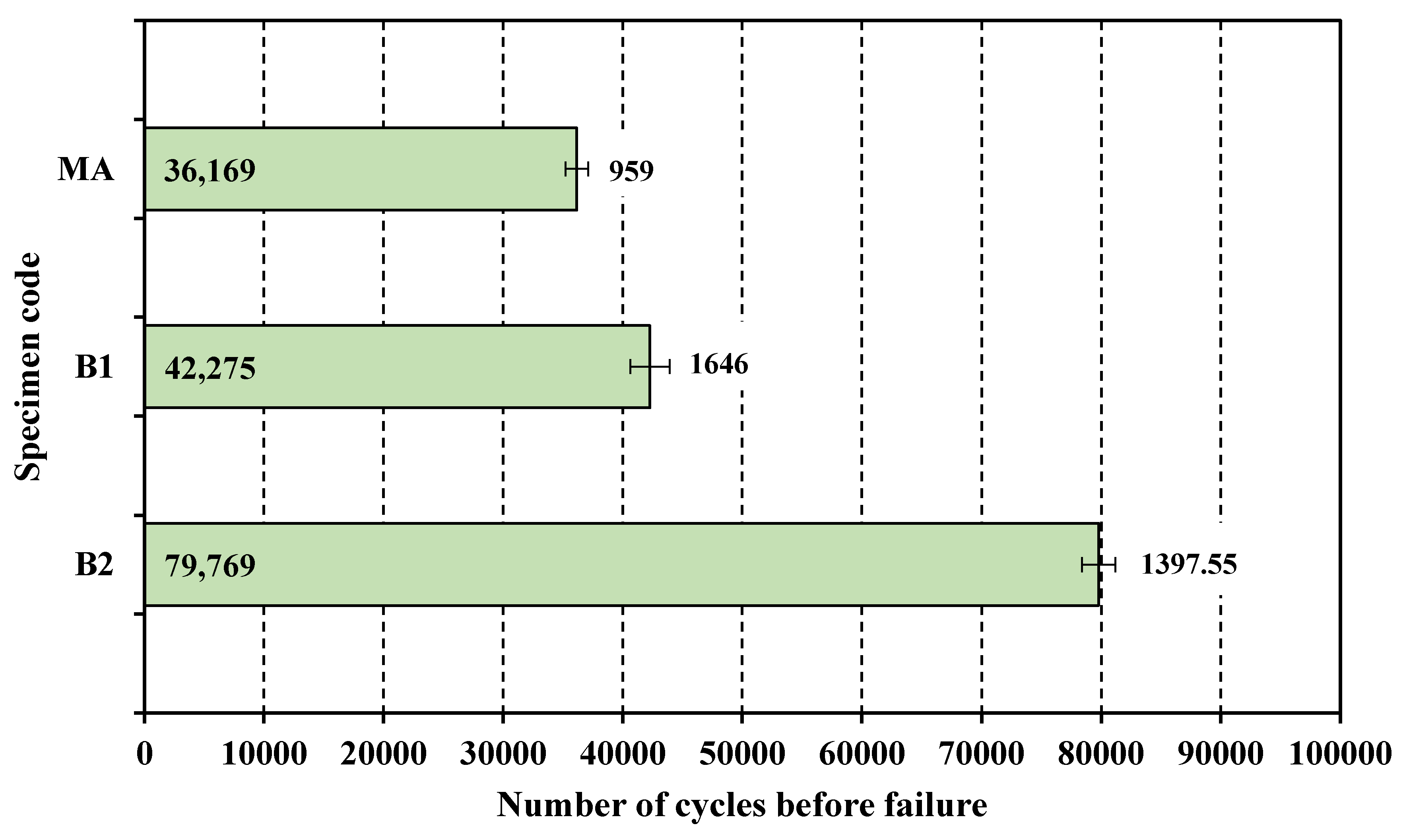 Materials 13 00500 g004