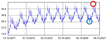 Materials 13 00505 i022 Materials 13 00505 i022