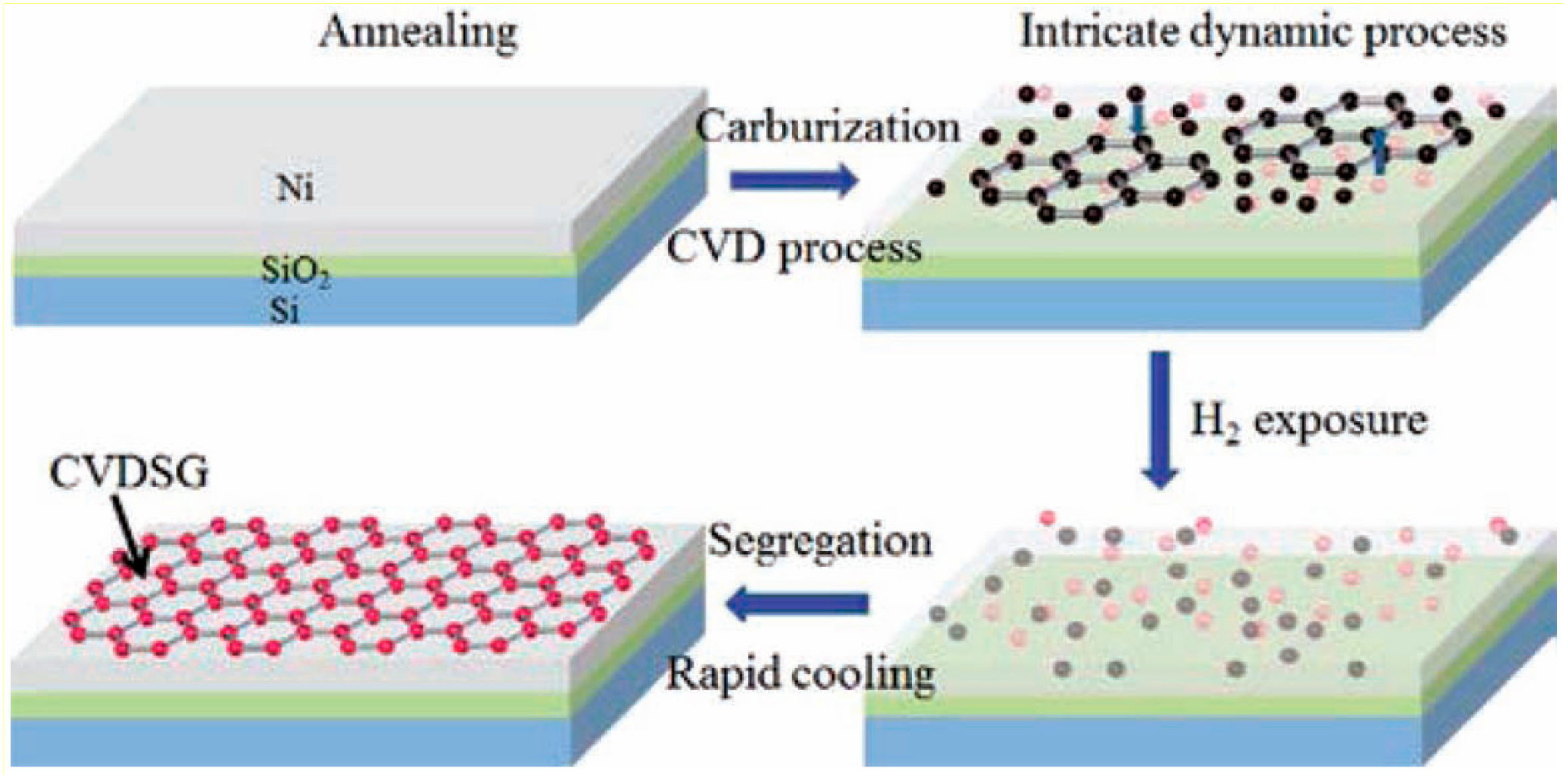 Materials 13 00528 g004