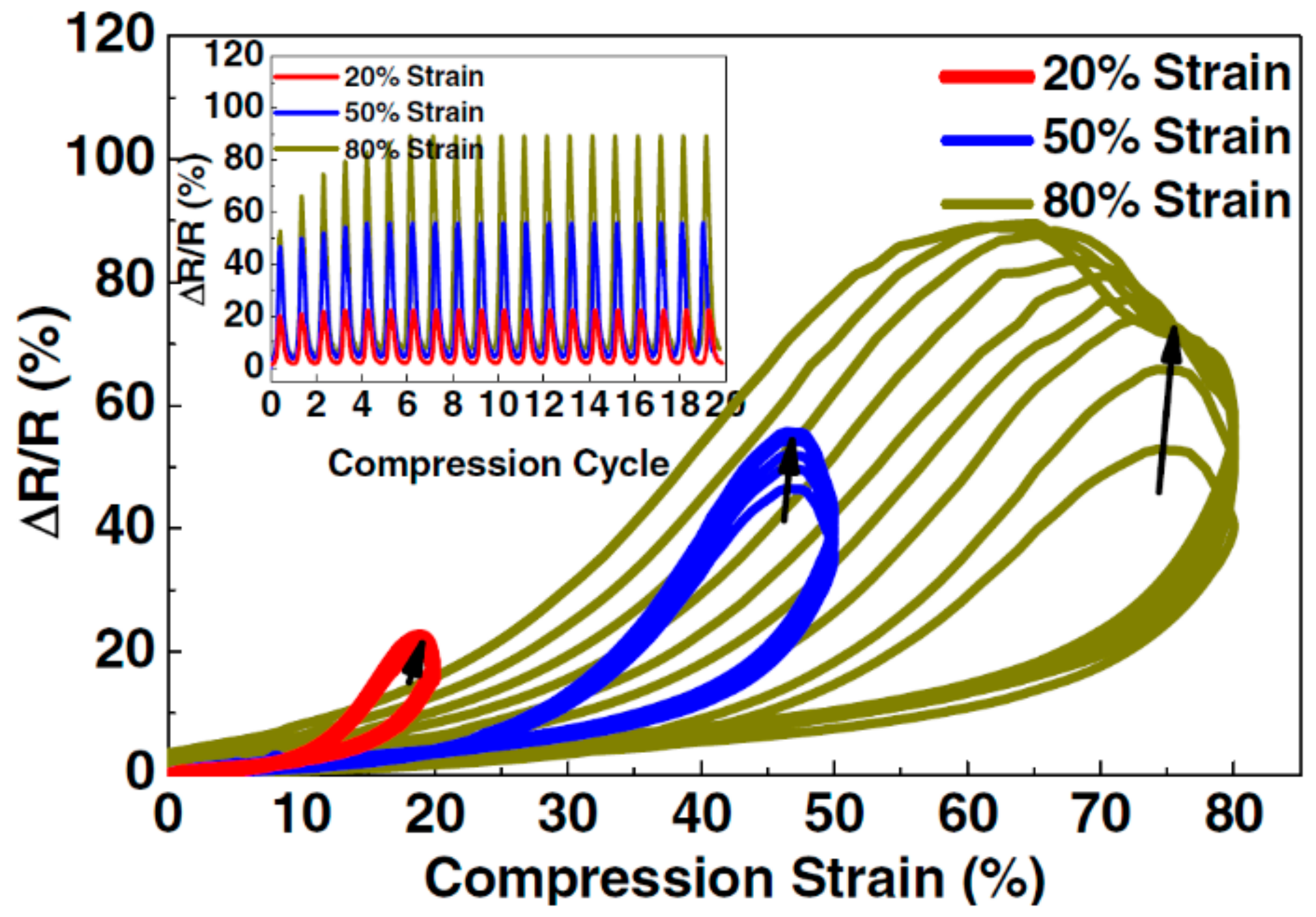 Materials 13 00528 g012