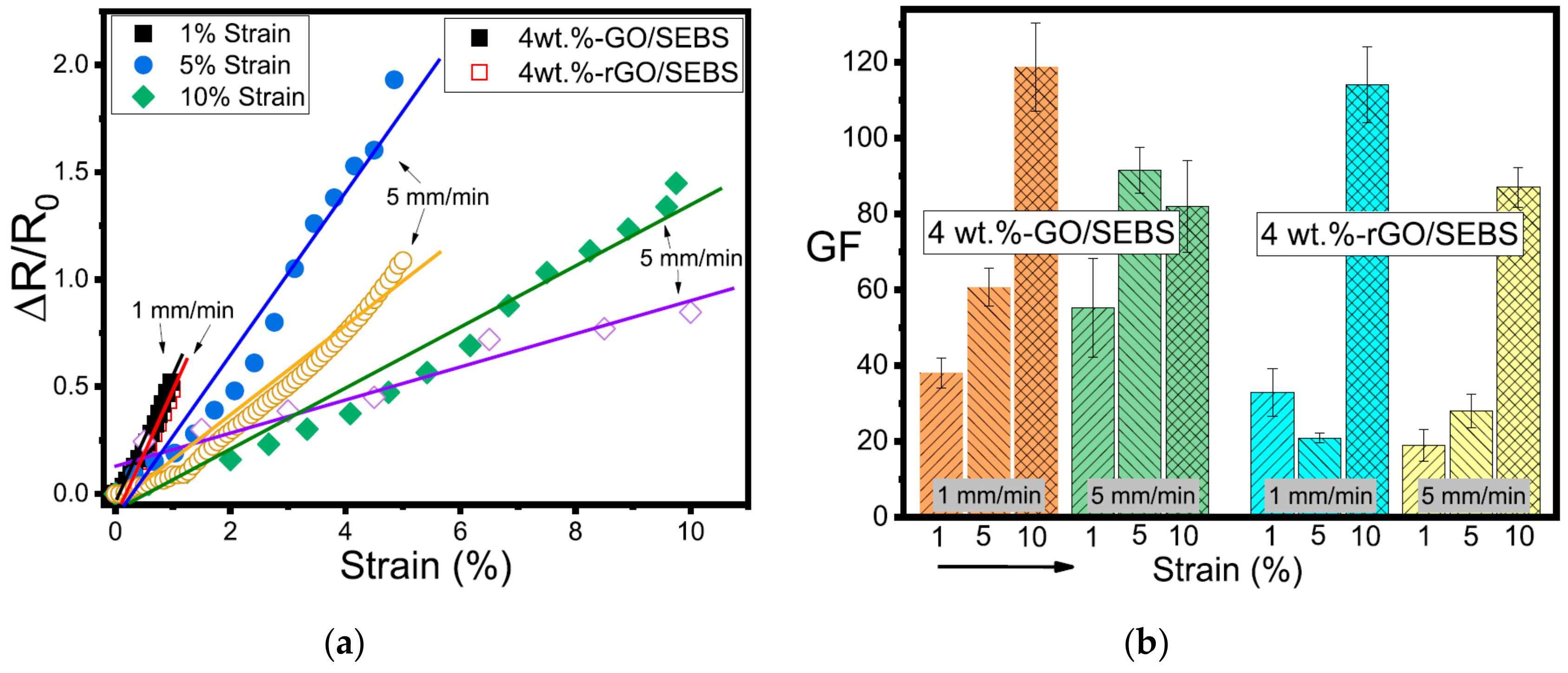Materials 13 00528 g020