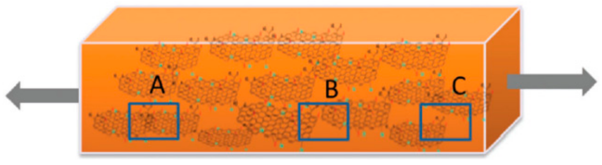 Materials 13 00528 g024